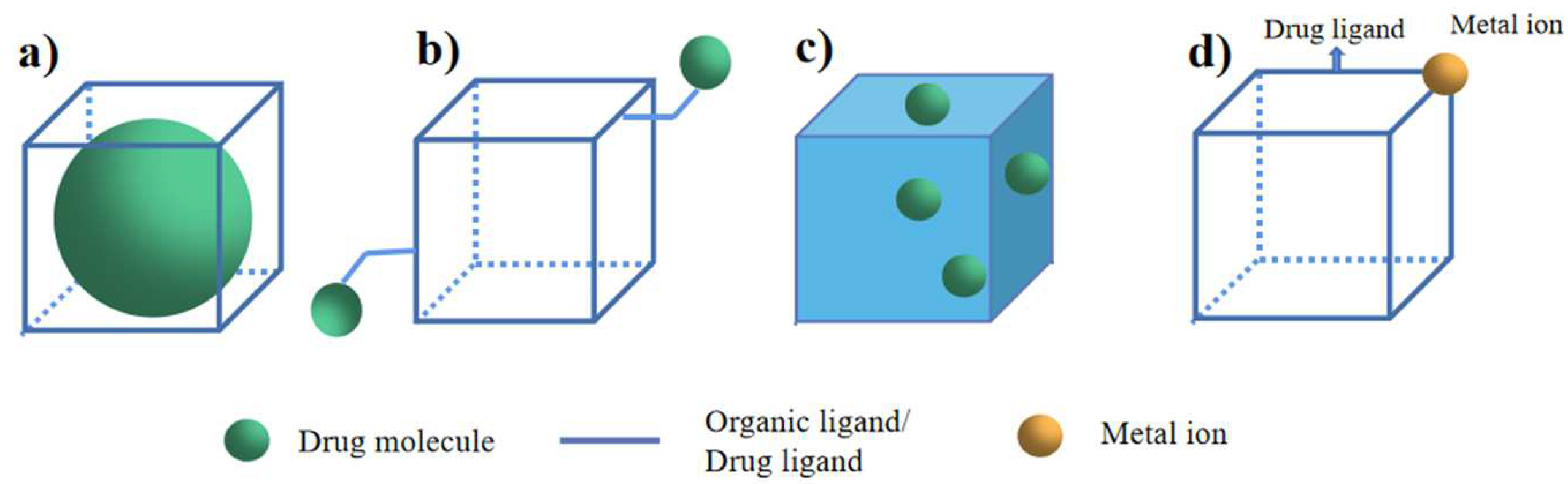 Pharmaceutics 15 01599 g001 Pharmaceutics 15 01599 g001