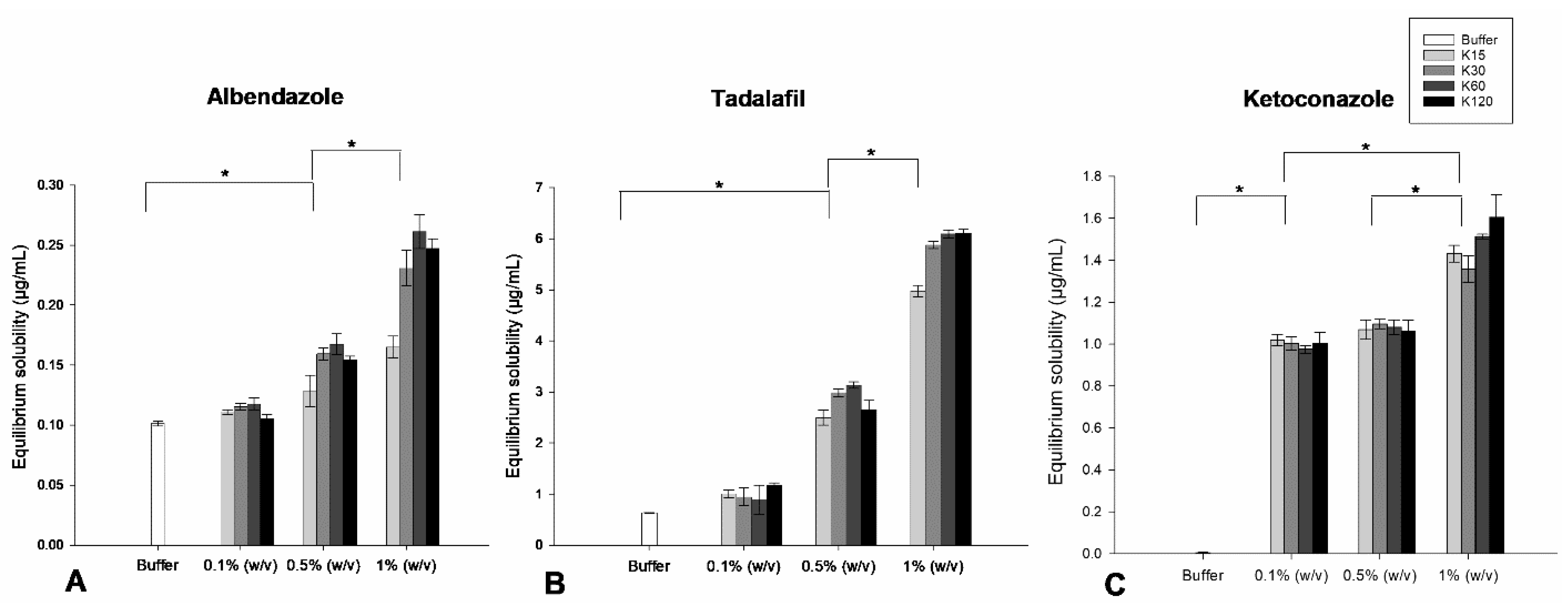 Pharmaceutics 15 01601 g002 Pharmaceutics 15 01601 g002