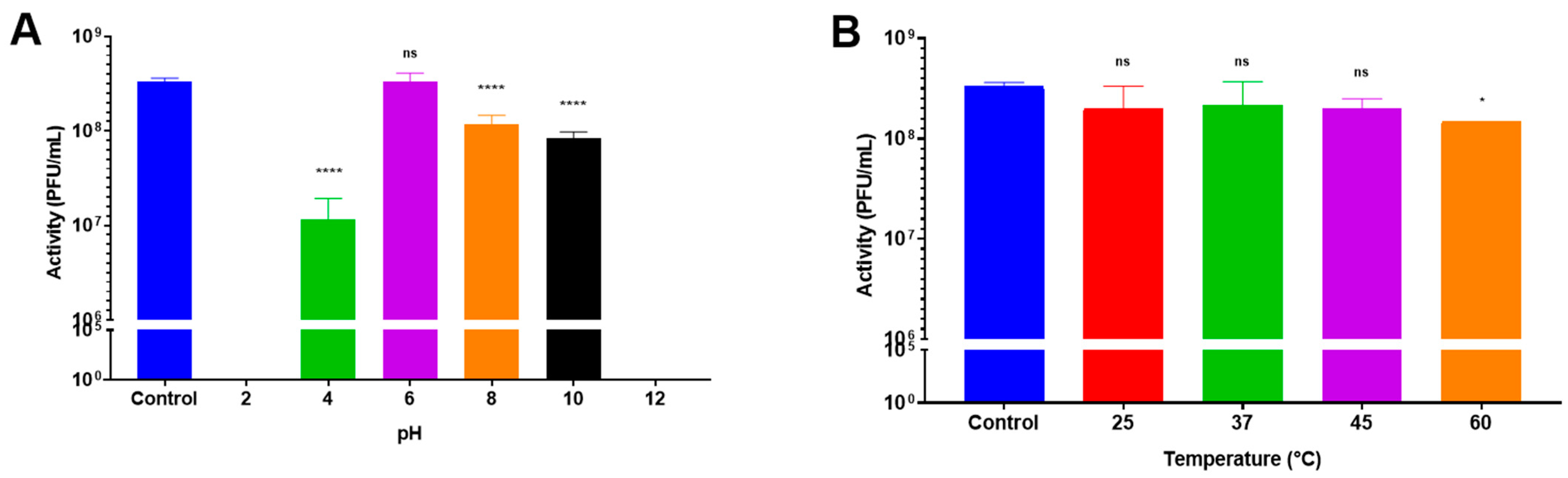 Pharmaceutics 15 01602 g001 Pharmaceutics 15 01602 g001