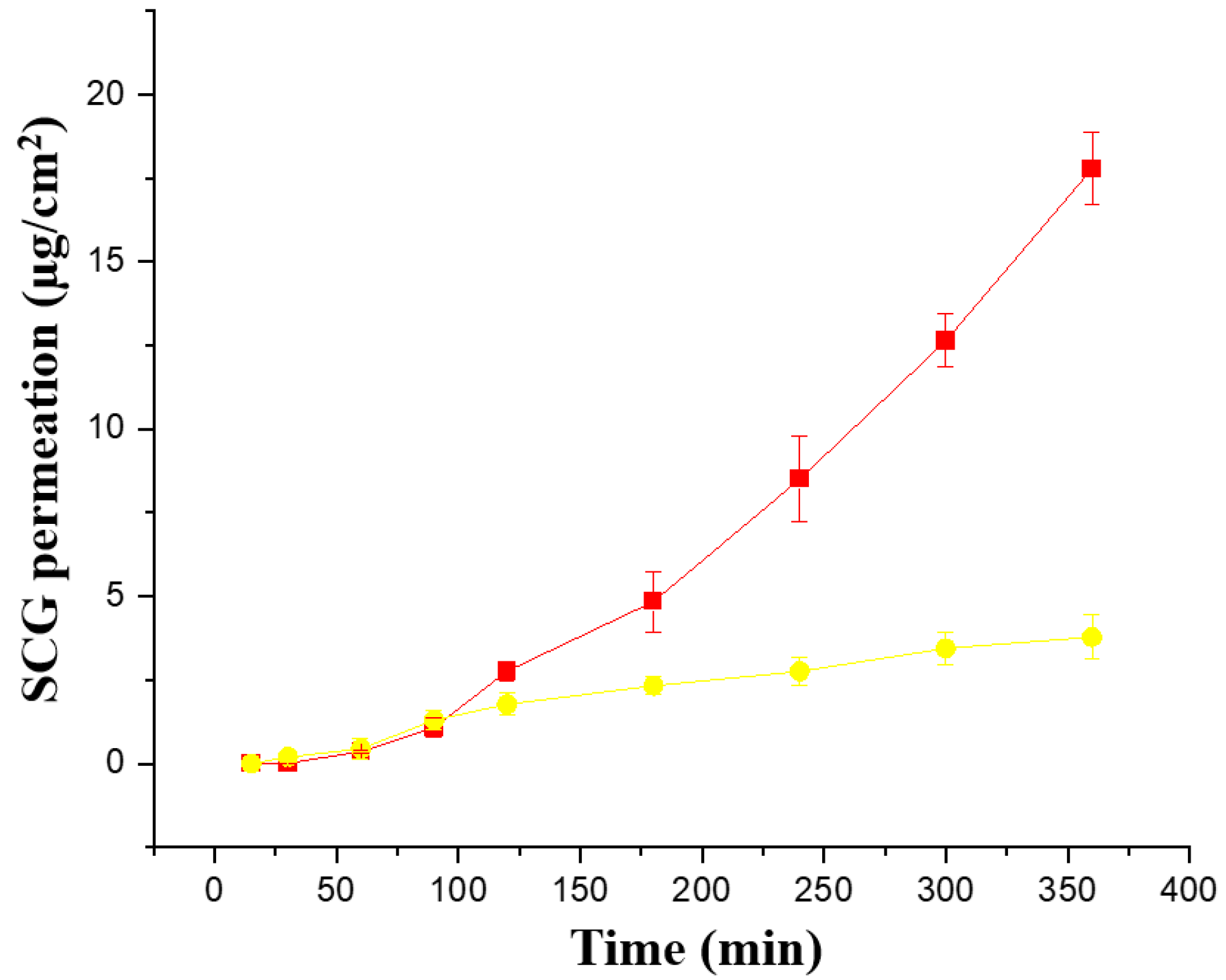 Pharmaceutics 15 01609 g004 Pharmaceutics 15 01609 g004