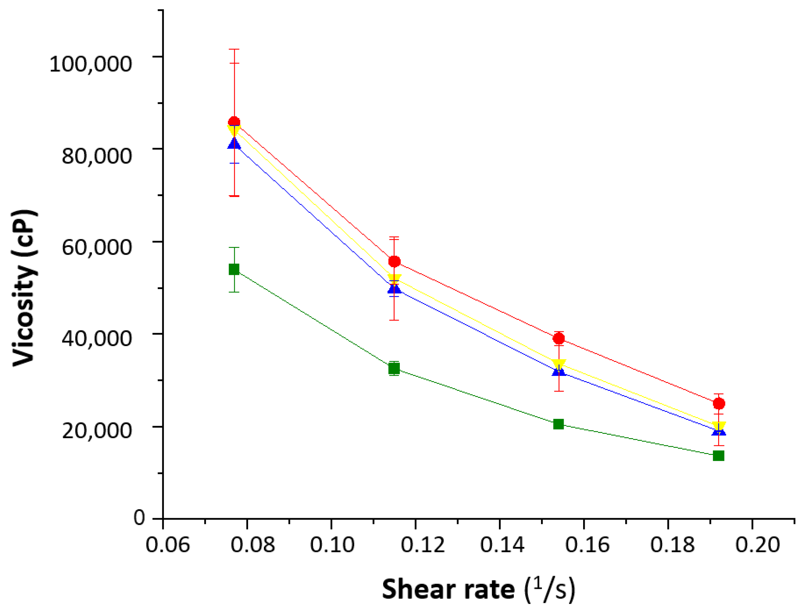 Pharmaceutics 15 01609 g006 Pharmaceutics 15 01609 g006
