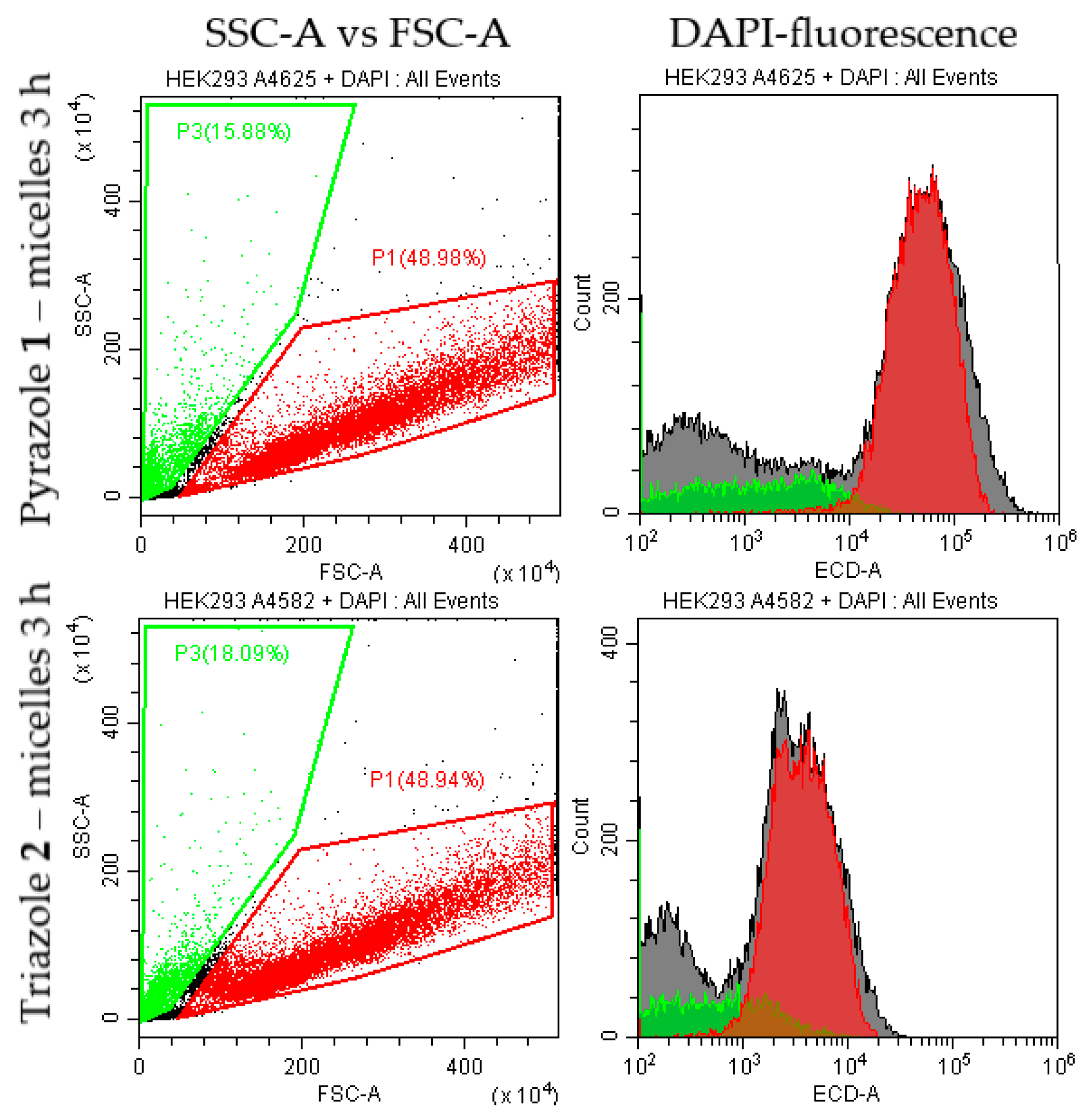 Pharmaceutics 15 01613 g015b