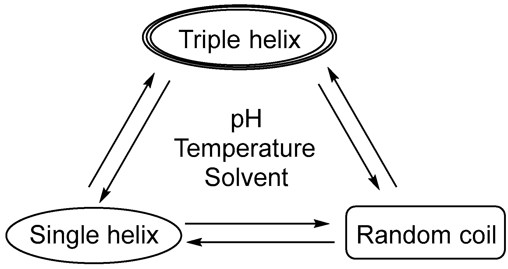 Pharmaceutics 15 01615 g002 Pharmaceutics 15 01615 g002