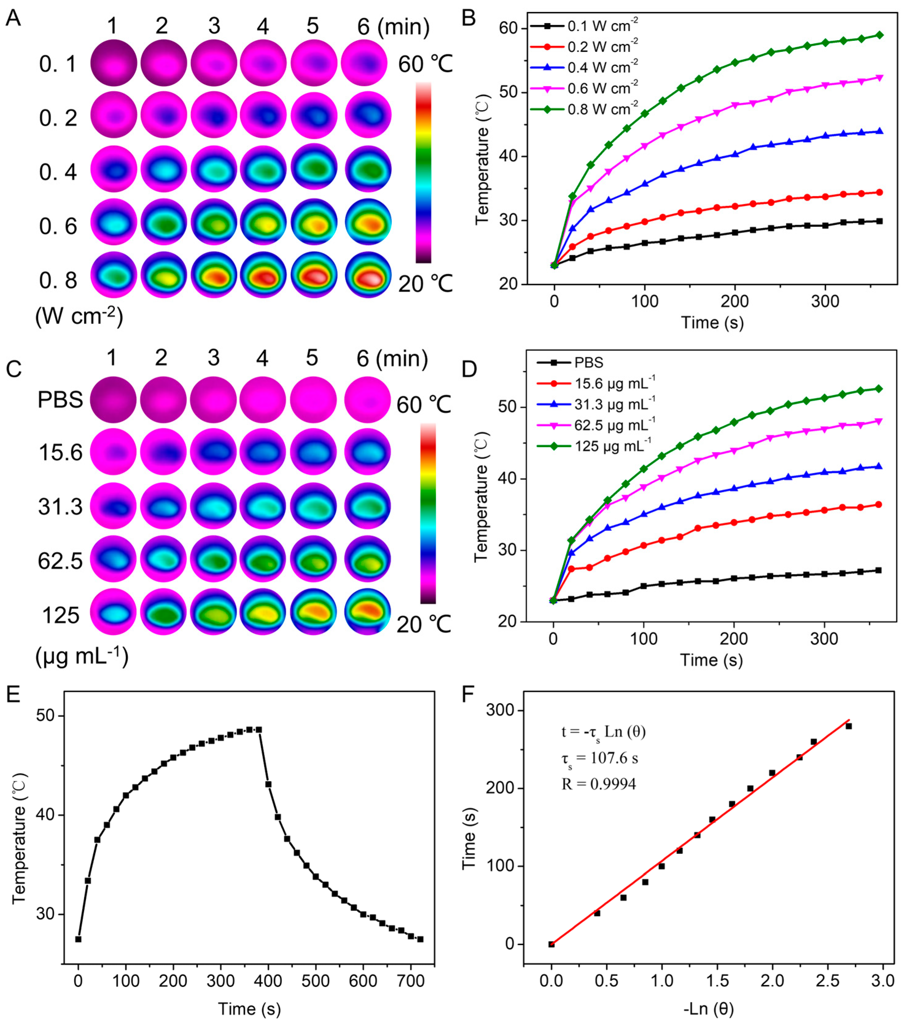 Pharmaceutics 15 01617 g002