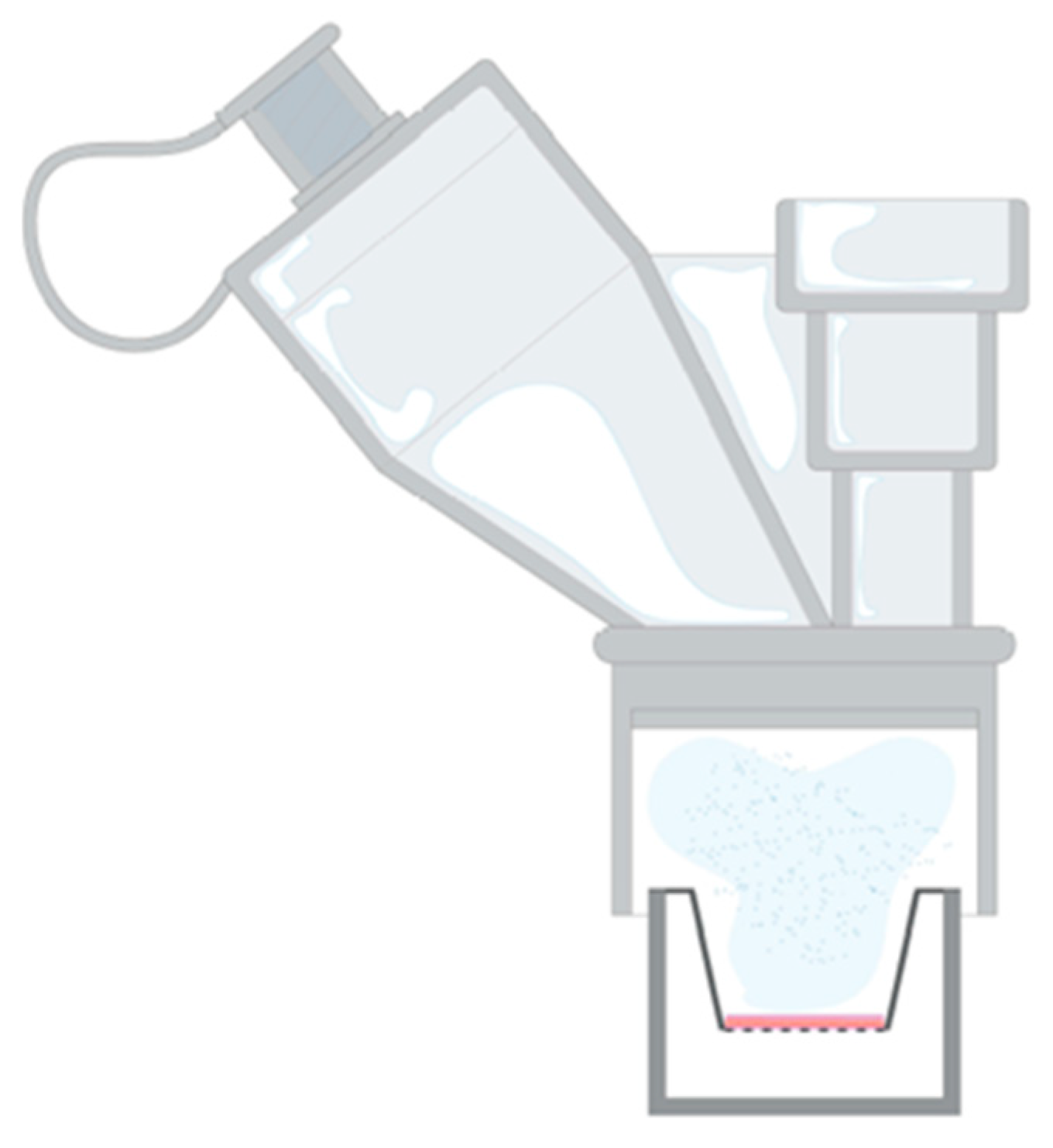 Pharmaceutics 15 01618 g001