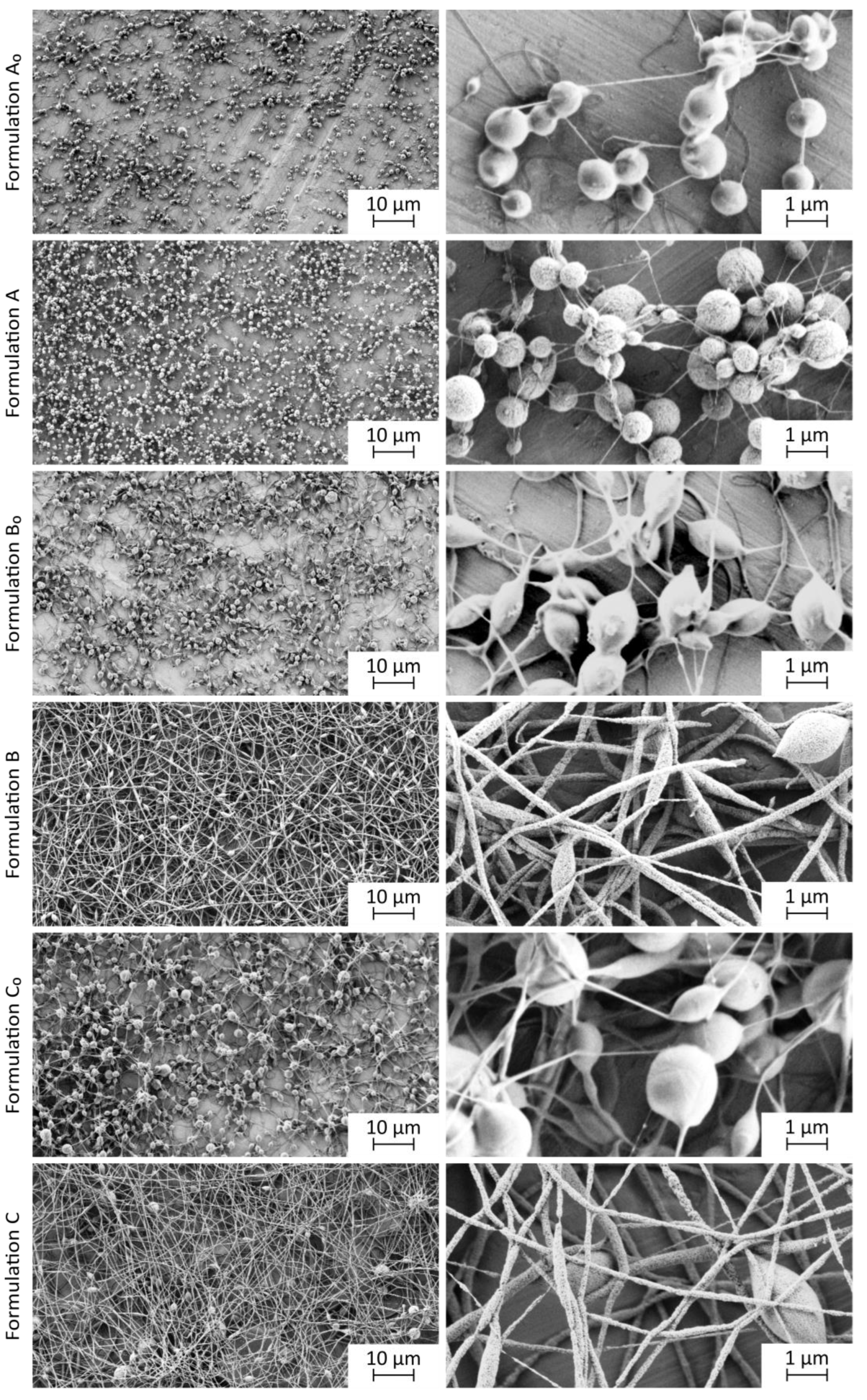 Pharmaceutics 15 01619 g005 Pharmaceutics 15 01619 g005