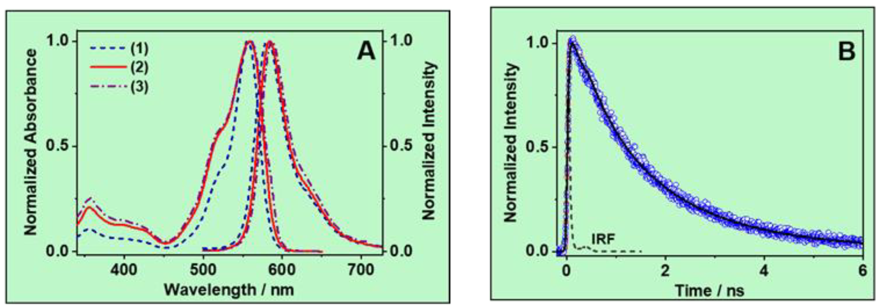 Pharmaceutics 15 01620 g004 Pharmaceutics 15 01620 g004