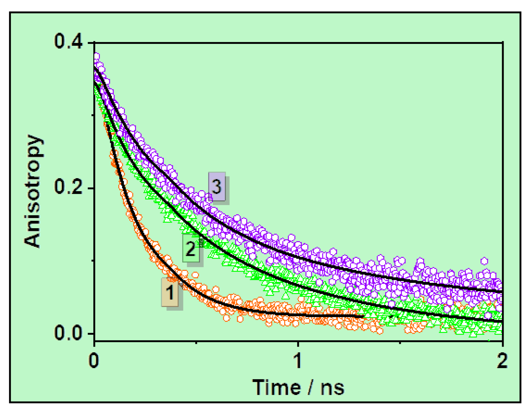 Pharmaceutics 15 01620 g007 Pharmaceutics 15 01620 g007