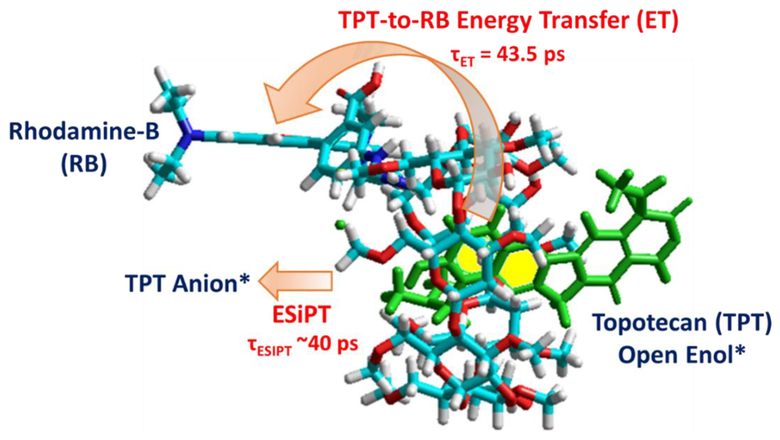 Pharmaceutics 15 01620 sch003 Pharmaceutics 15 01620 sch003