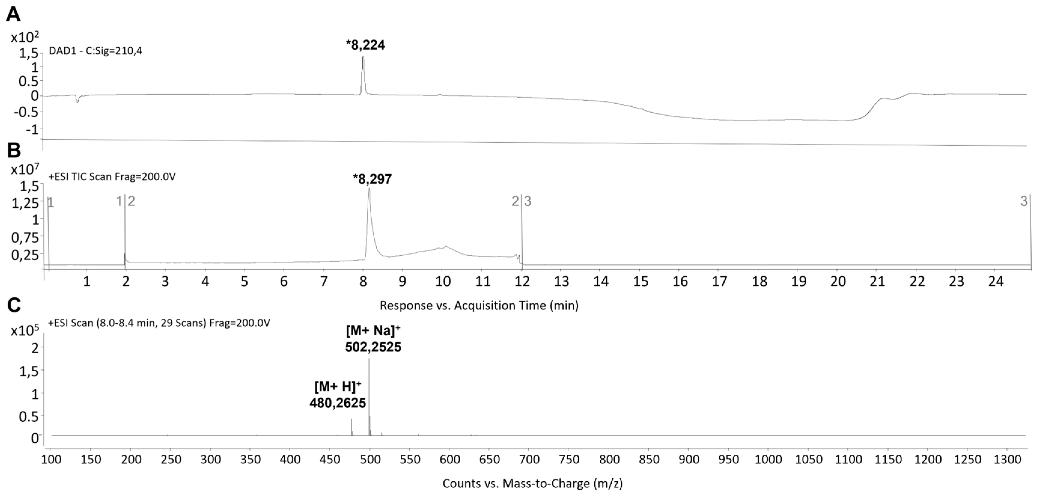 Pharmaceutics 15 01621 g001 Pharmaceutics 15 01621 g001