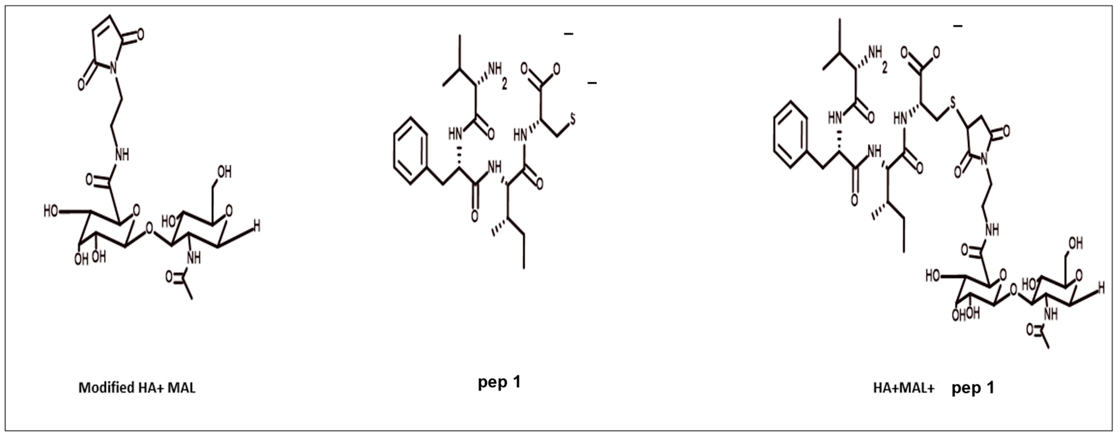 Pharmaceutics 15 01621 g007 Pharmaceutics 15 01621 g007