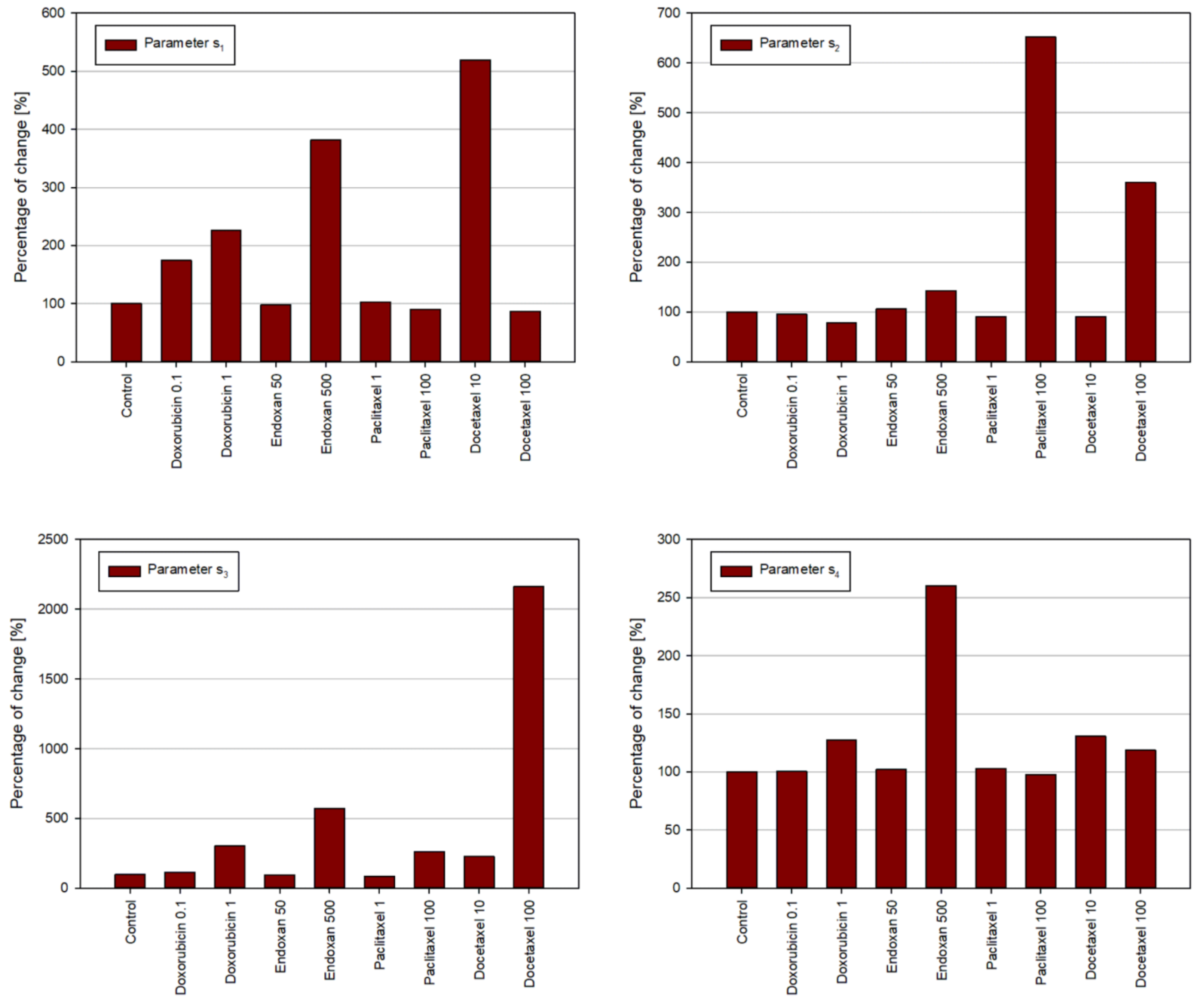 Pharmaceutics 15 01628 g002