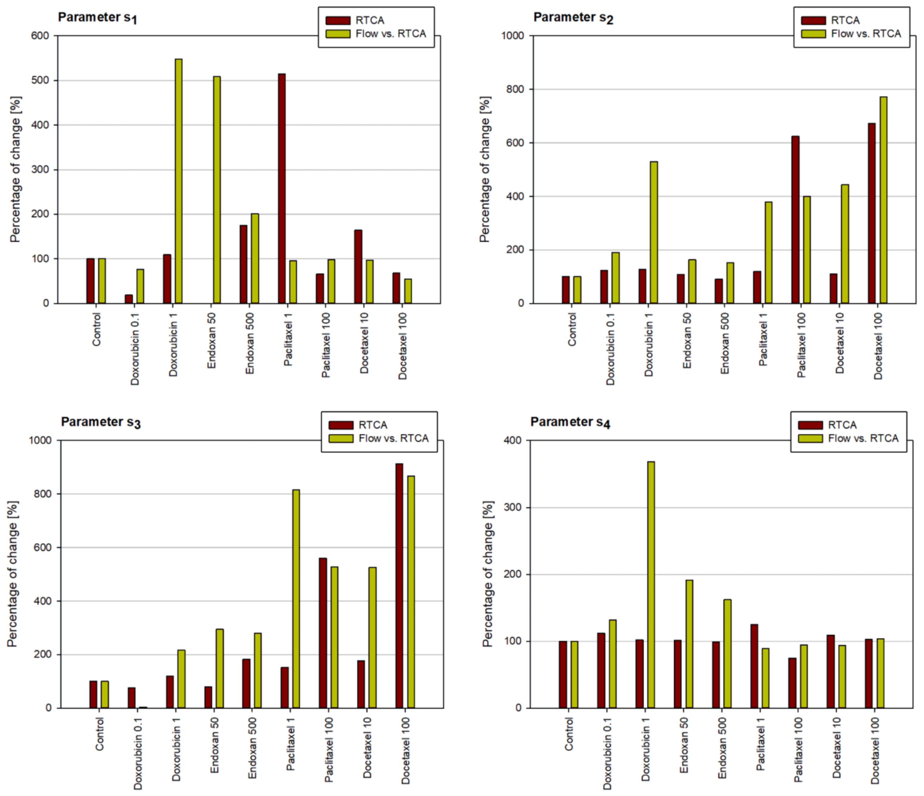 Pharmaceutics 15 01628 g003