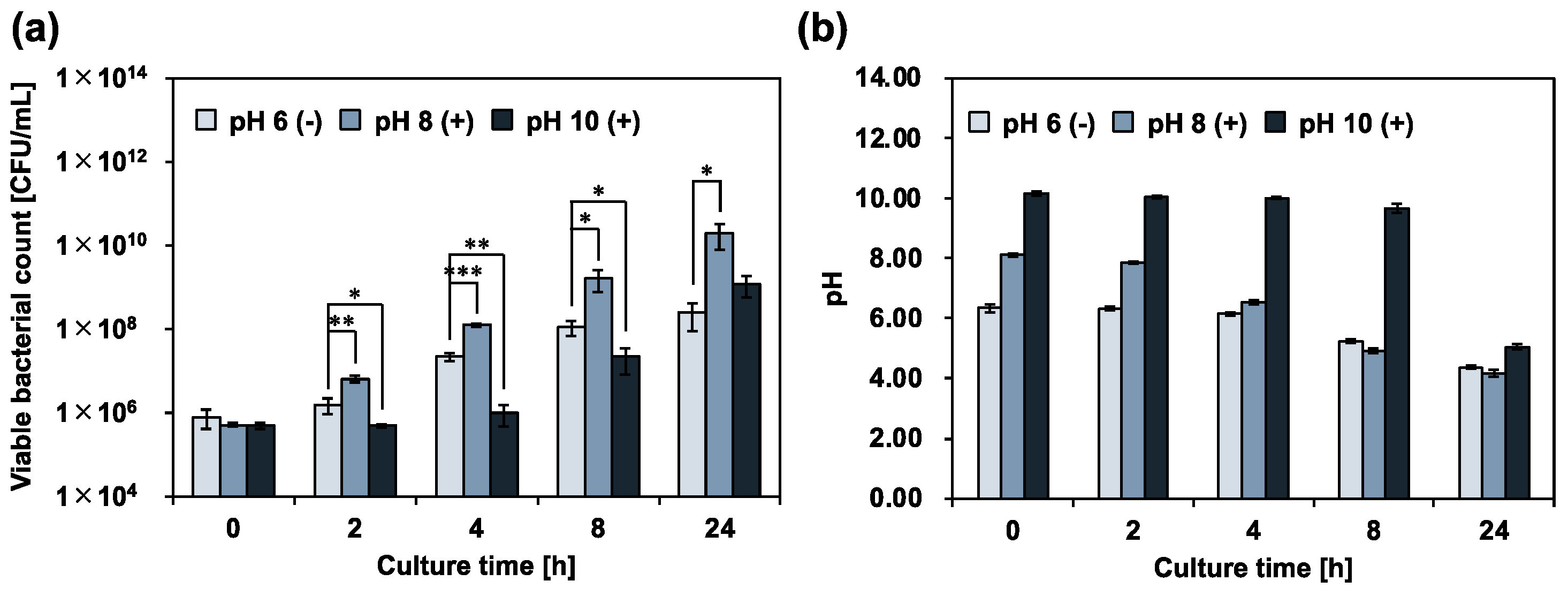 Pharmaceutics 15 01629 g003 Pharmaceutics 15 01629 g003