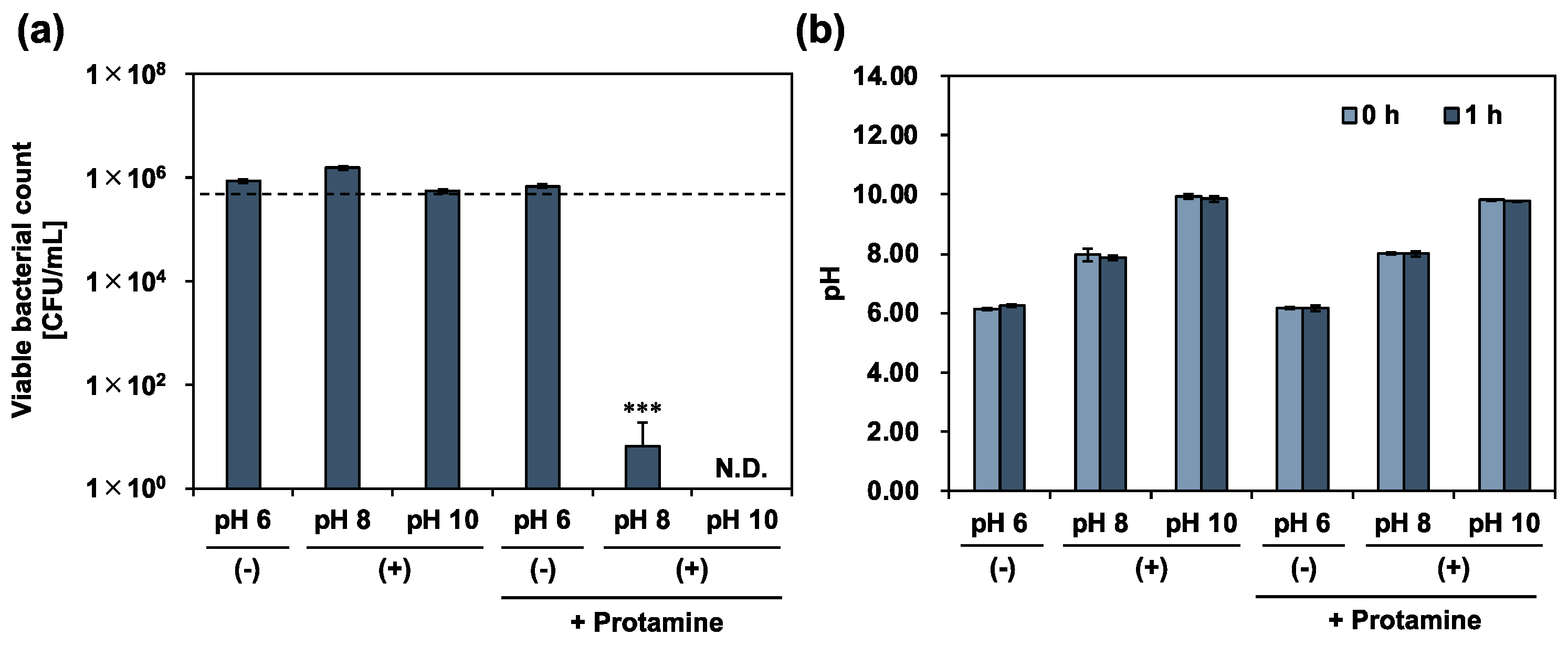 Pharmaceutics 15 01629 g006 Pharmaceutics 15 01629 g006