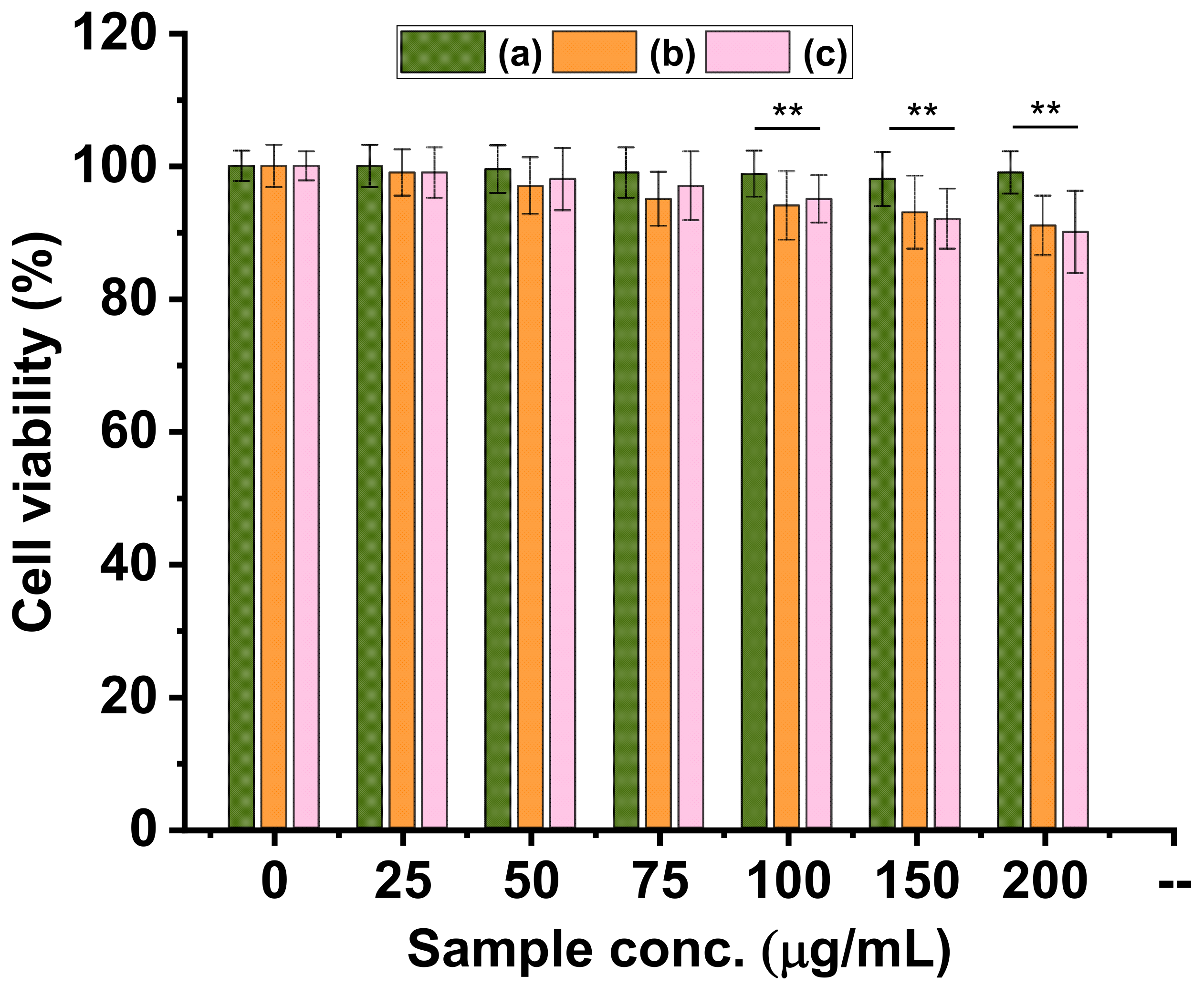 Pharmaceutics 15 01631 g006