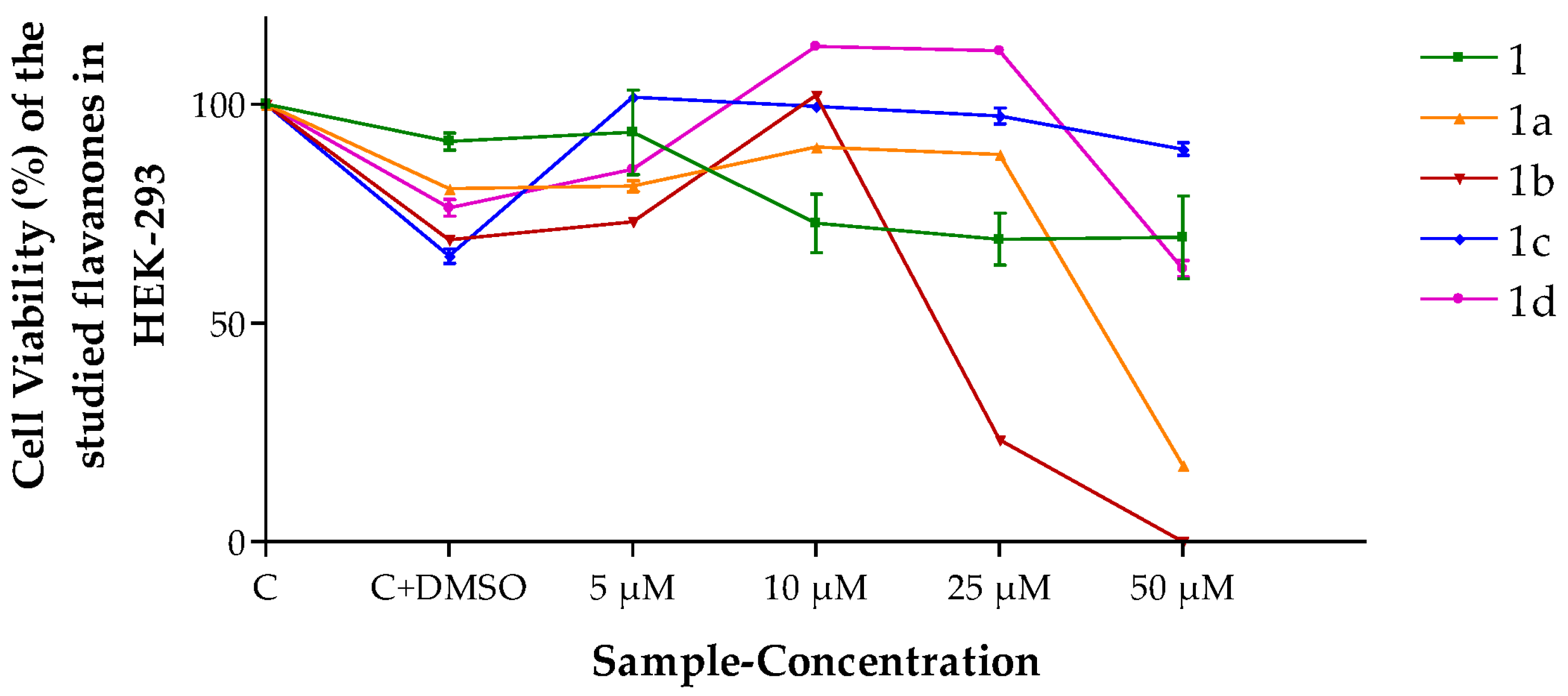 Pharmaceutics 15 01632 g002 Pharmaceutics 15 01632 g002