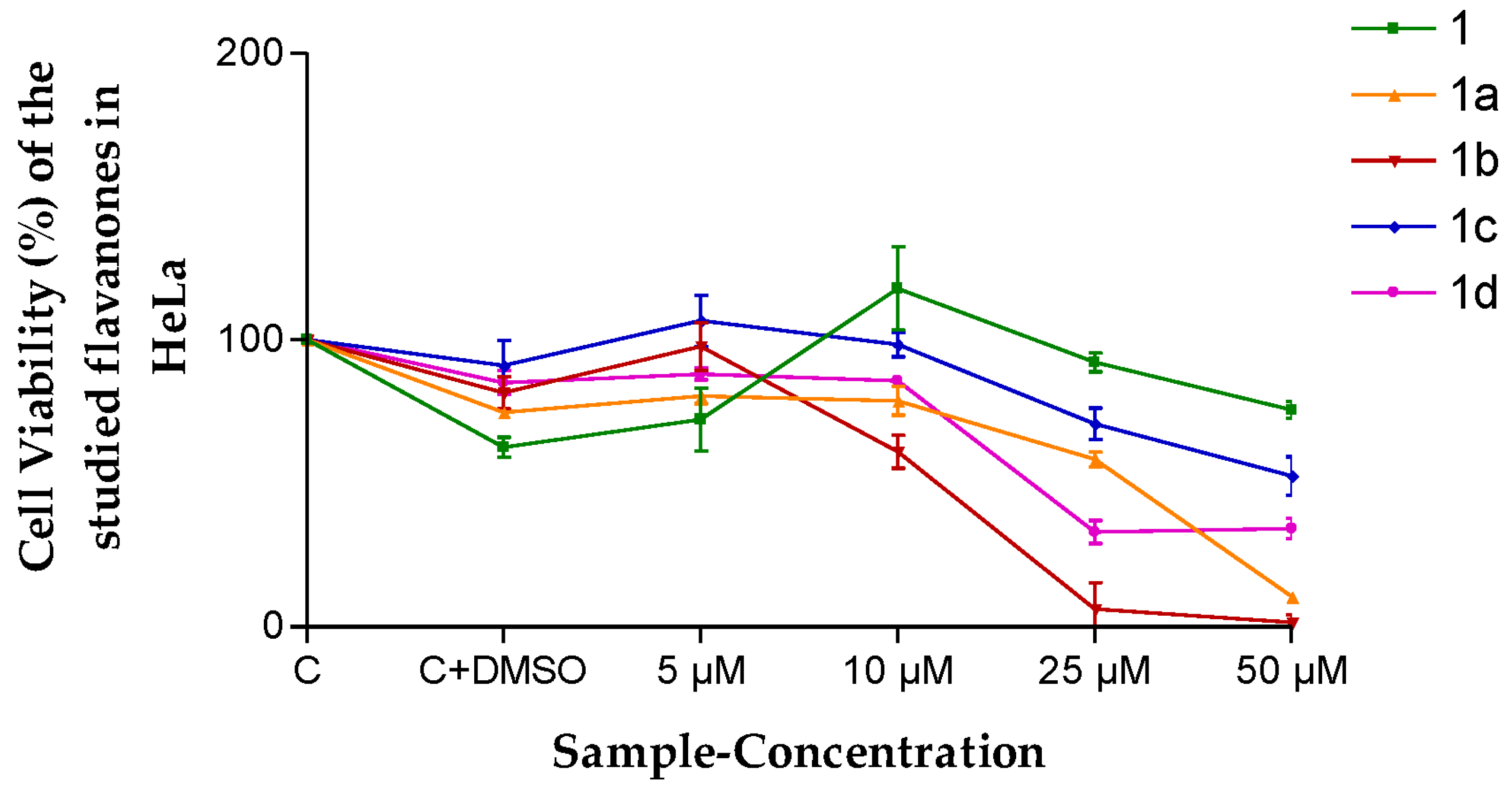 Pharmaceutics 15 01632 g004 Pharmaceutics 15 01632 g004