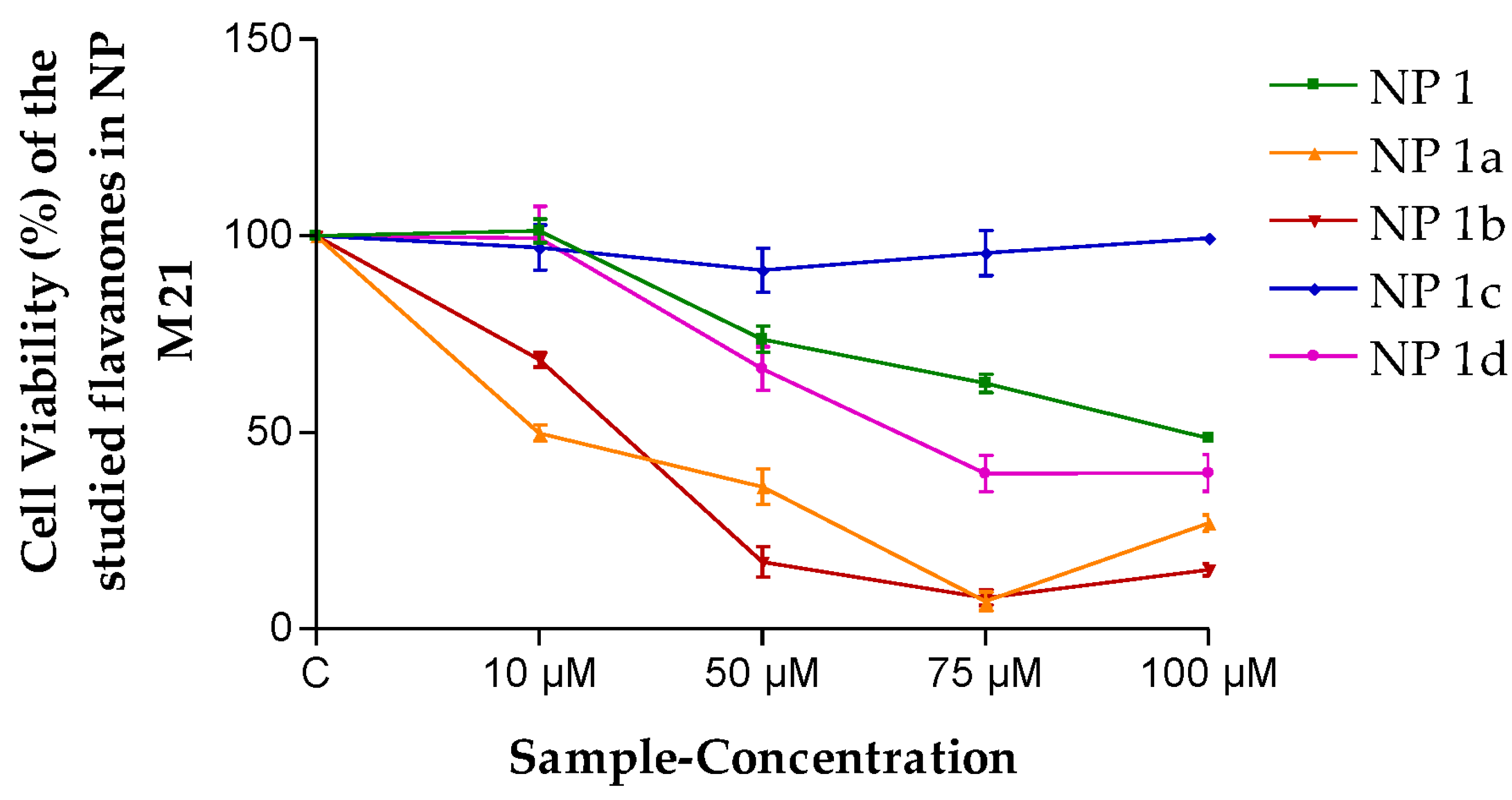 Pharmaceutics 15 01632 g005 Pharmaceutics 15 01632 g005