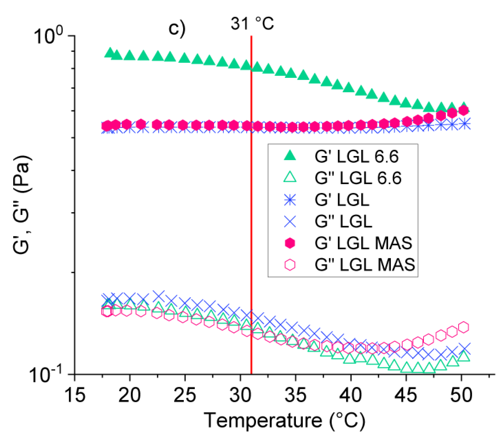 Pharmaceutics 15 01634 g003b