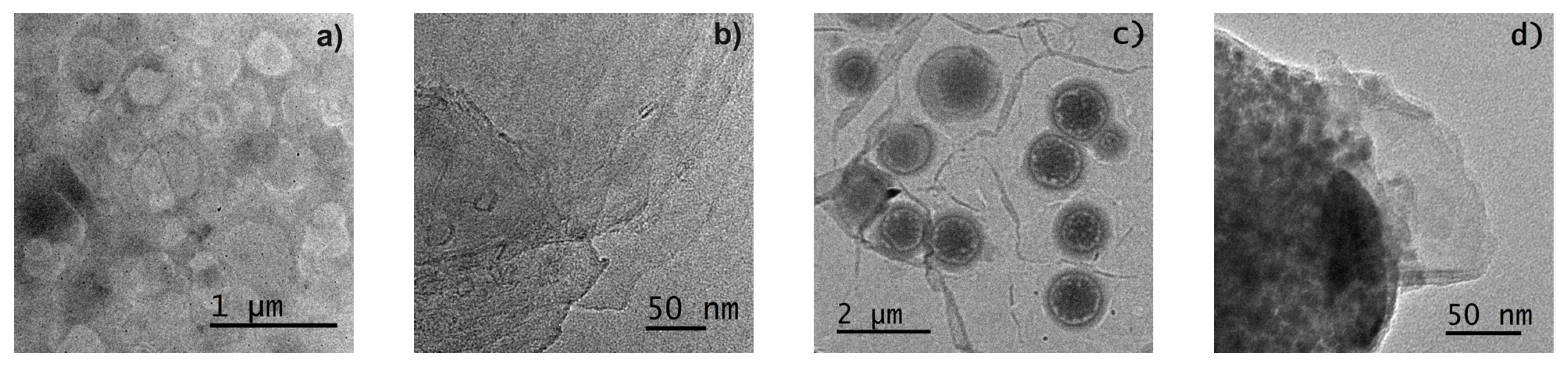 Pharmaceutics 15 01634 g004a