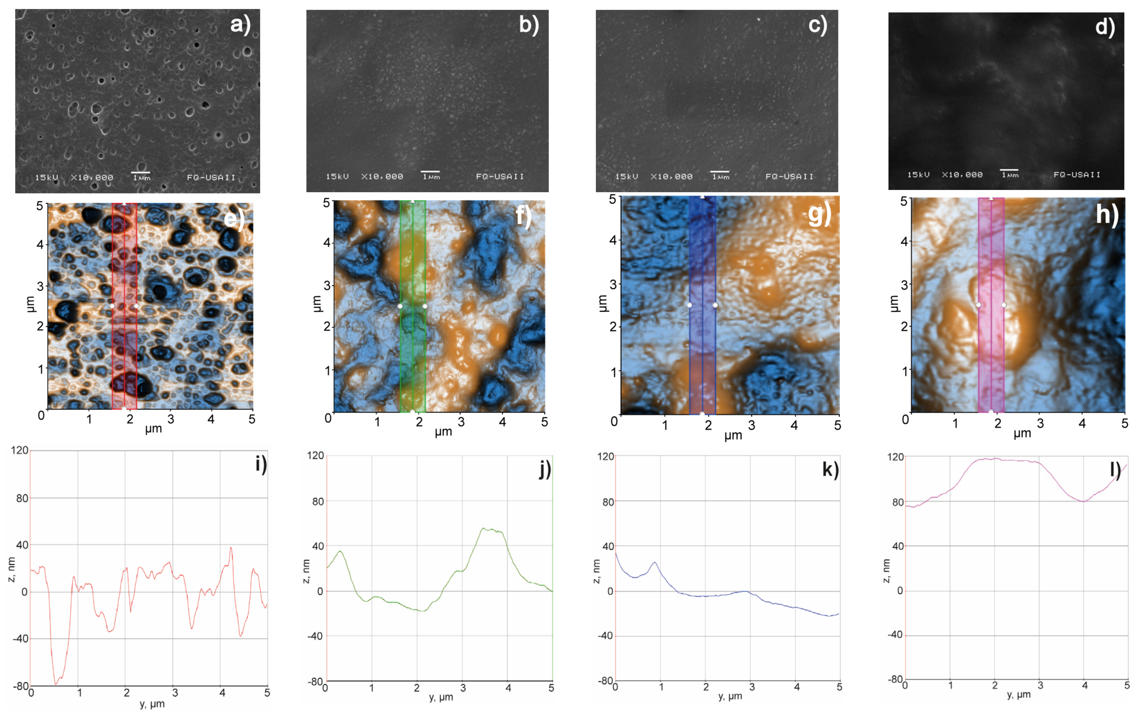 Pharmaceutics 15 01634 g007