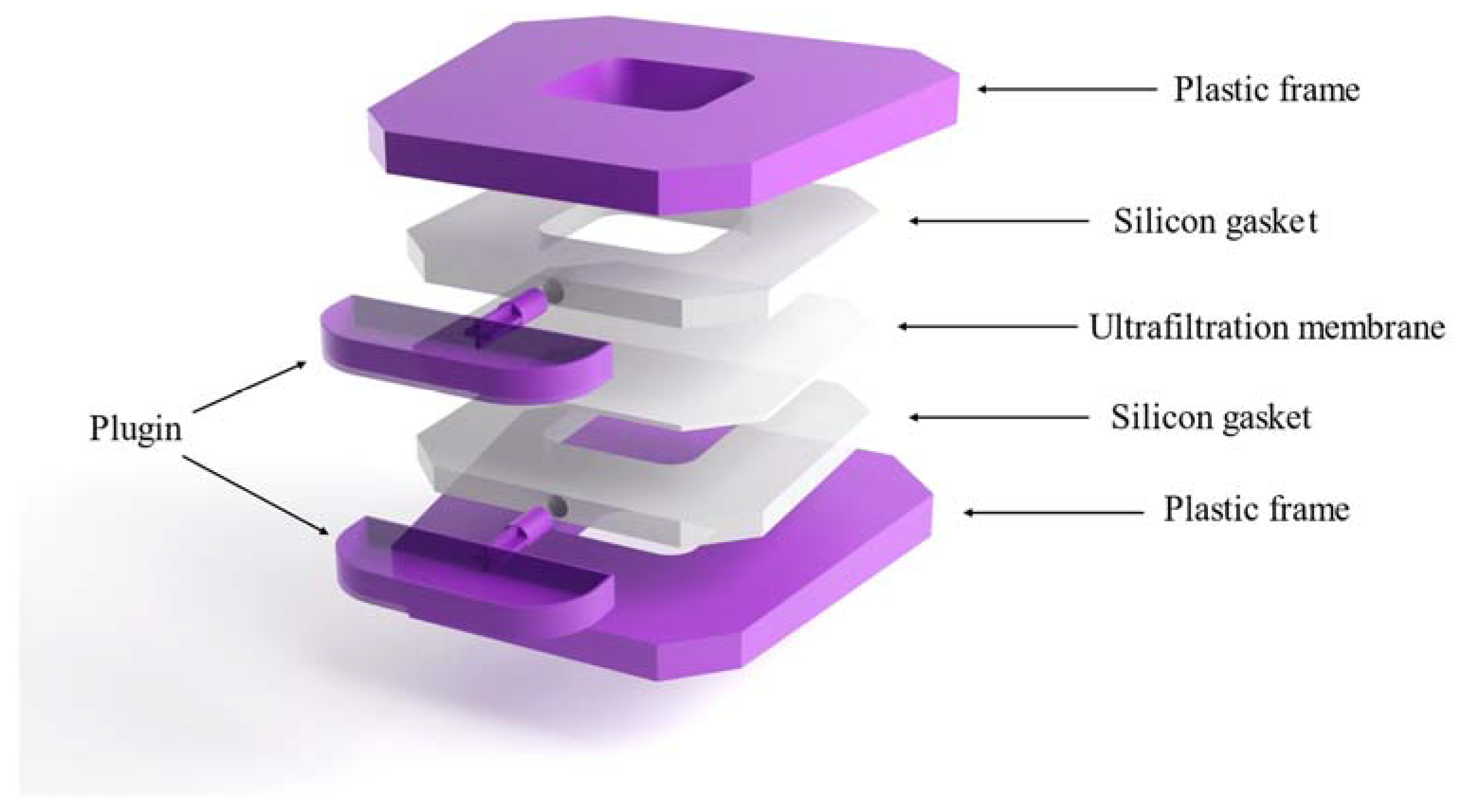Pharmaceutics 15 01636 g002 Pharmaceutics 15 01636 g002