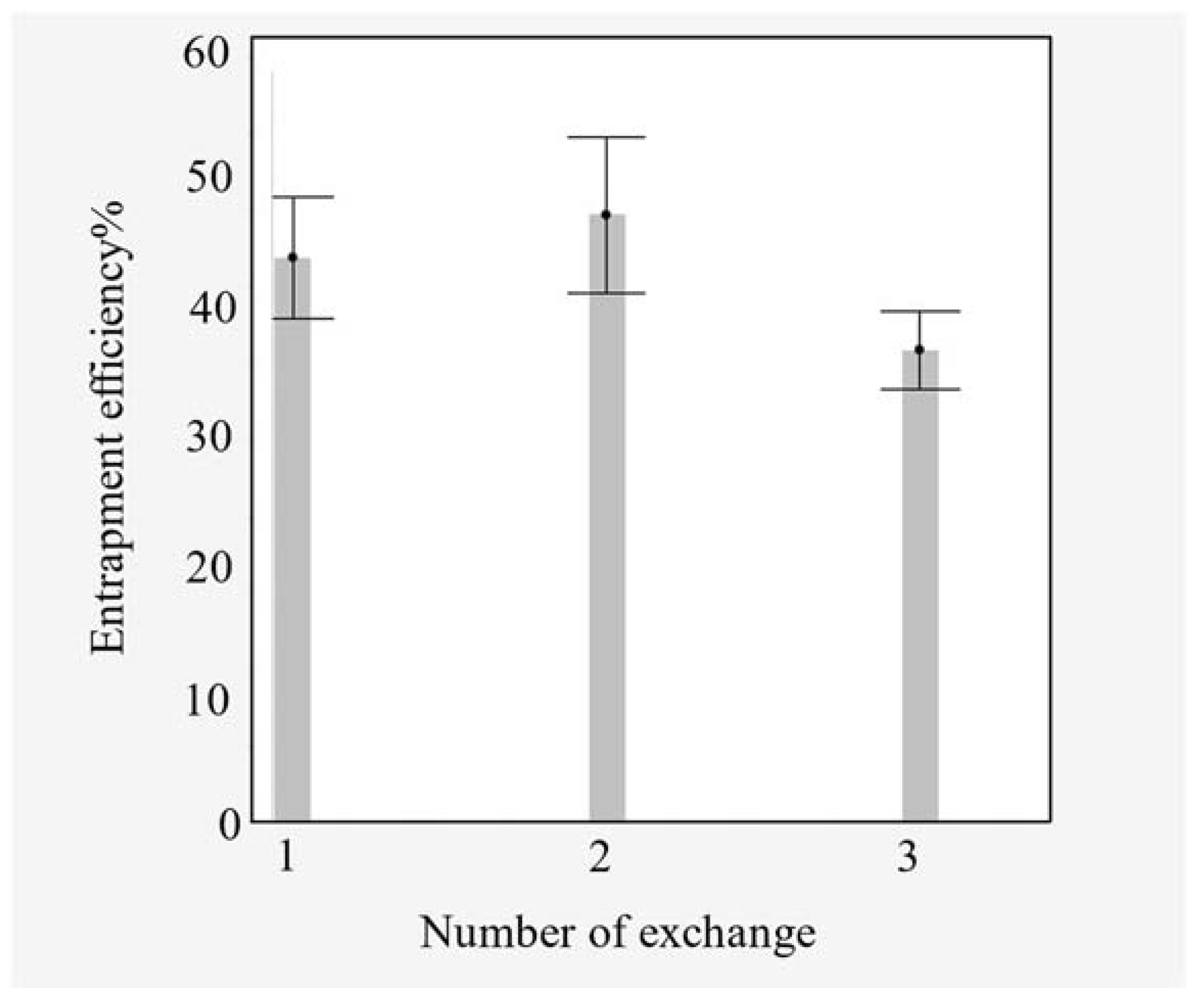 Pharmaceutics 15 01636 g006 Pharmaceutics 15 01636 g006