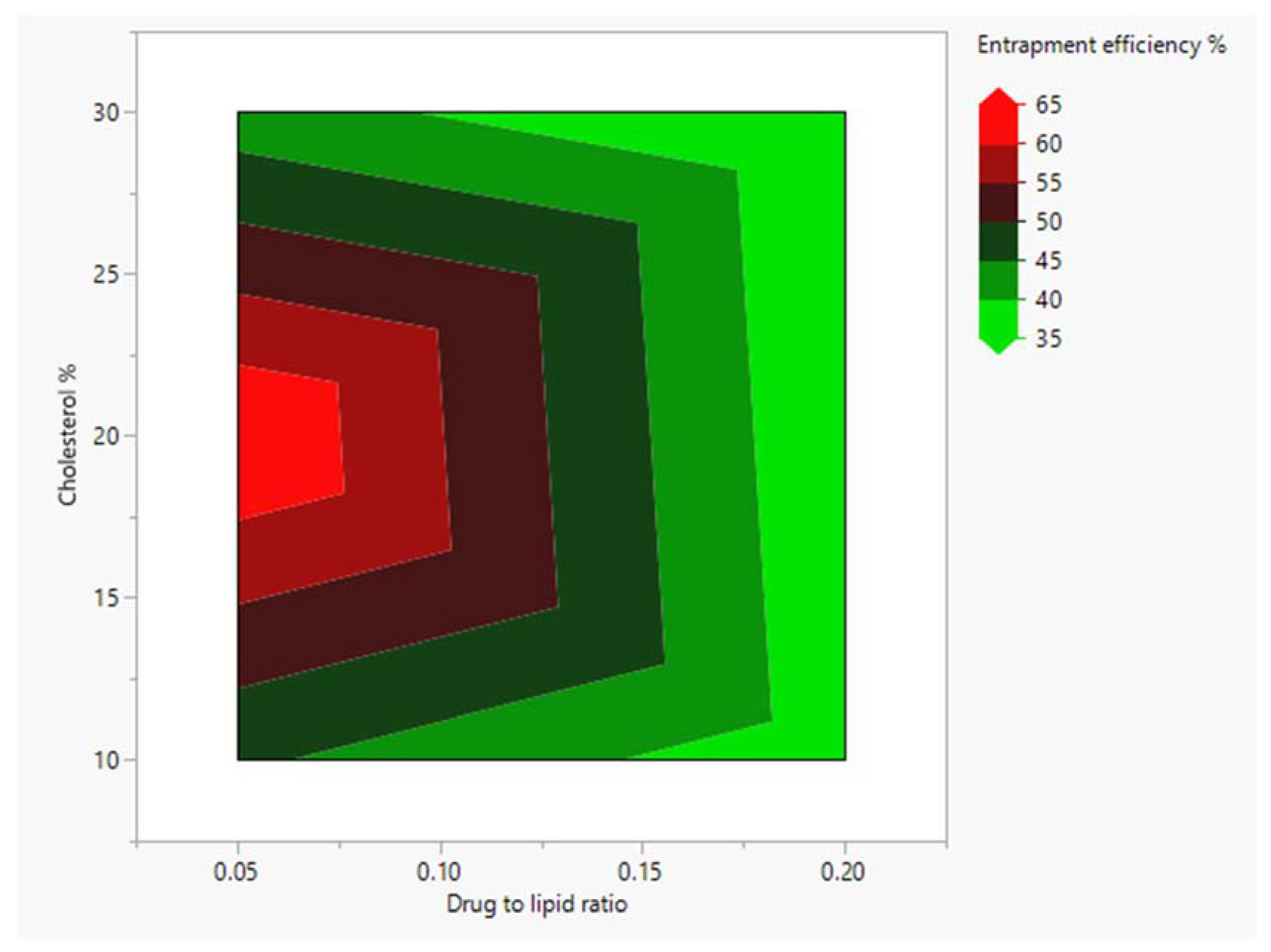 Pharmaceutics 15 01636 g007 Pharmaceutics 15 01636 g007