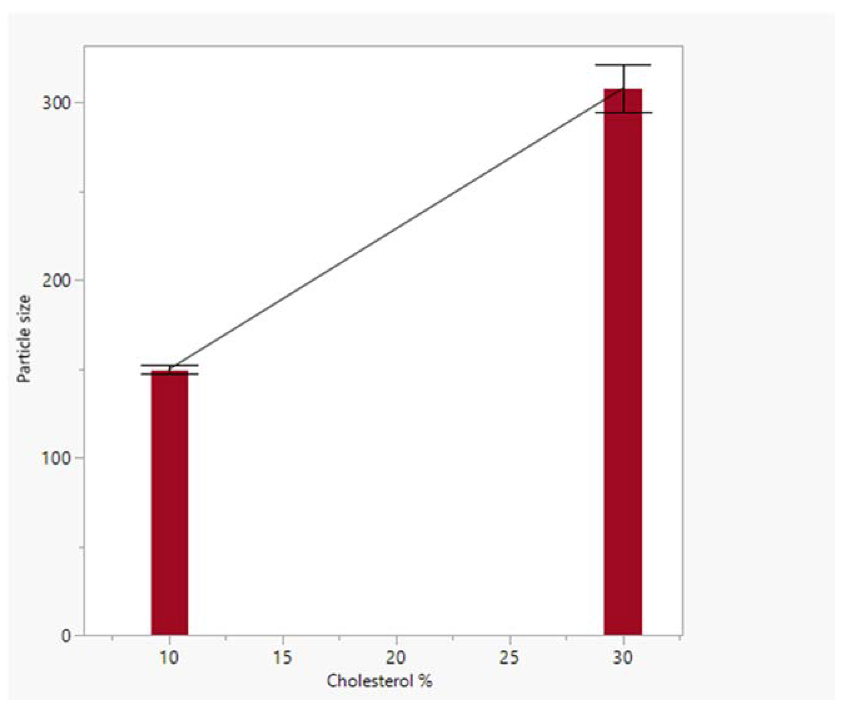Pharmaceutics 15 01636 g009 Pharmaceutics 15 01636 g009