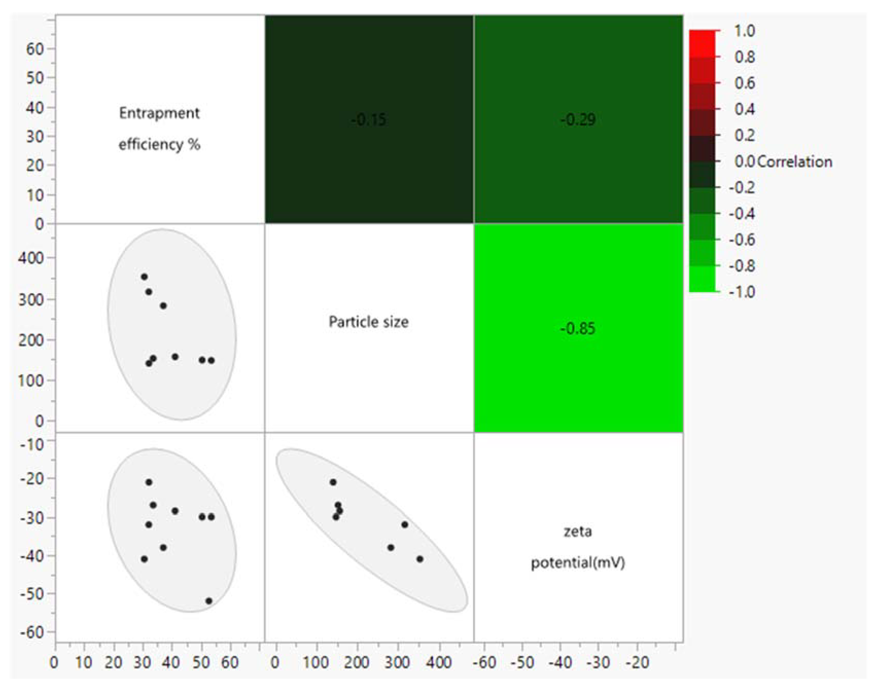 Pharmaceutics 15 01636 g010 Pharmaceutics 15 01636 g010