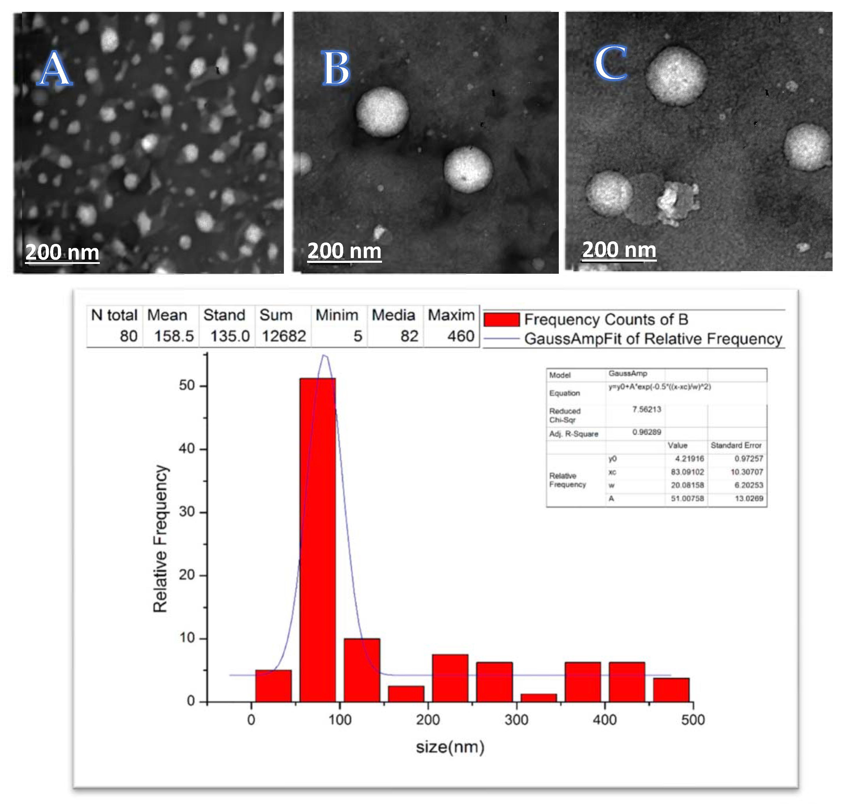 Pharmaceutics 15 01636 g011 Pharmaceutics 15 01636 g011