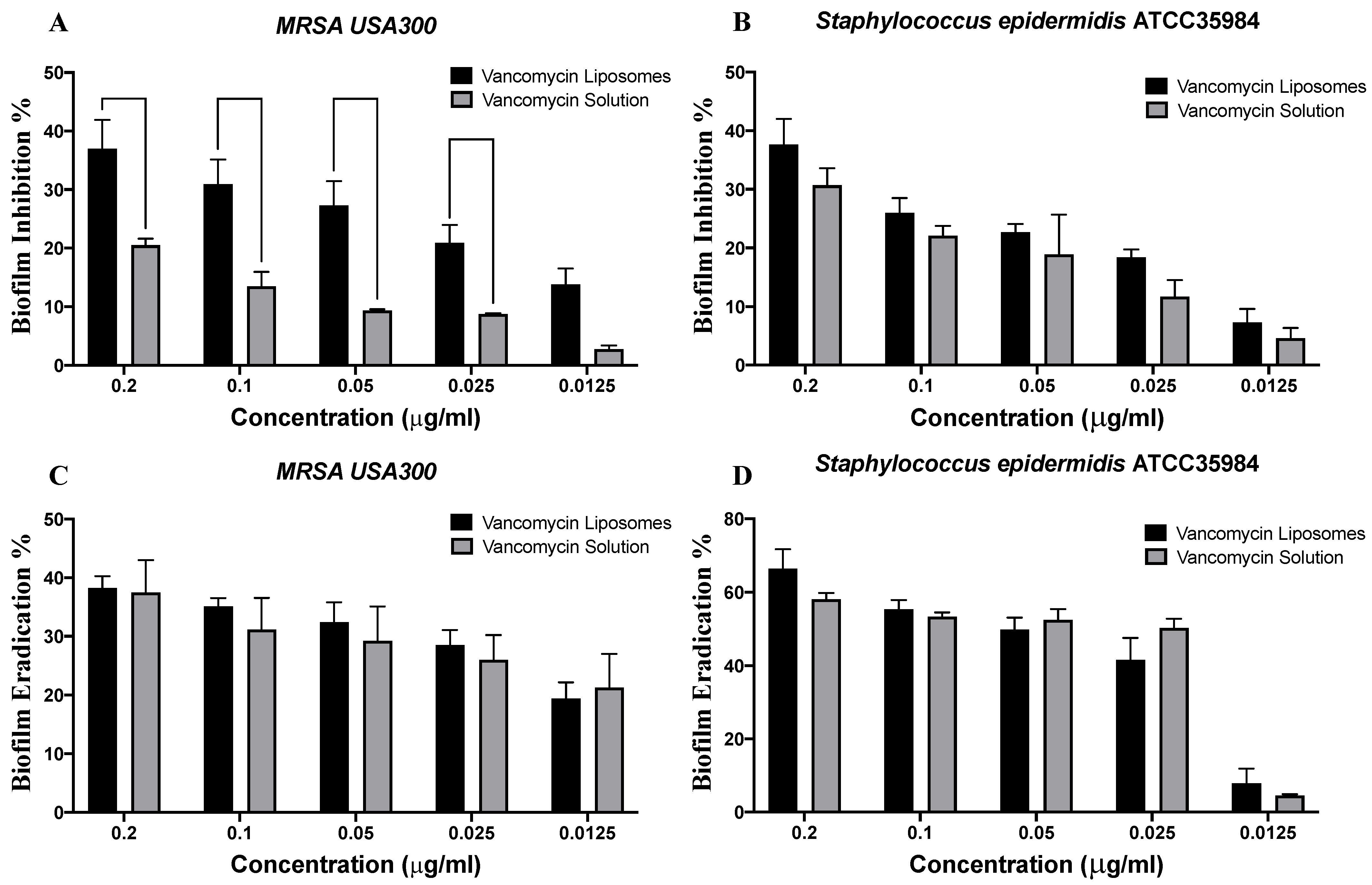 Pharmaceutics 15 01636 g014 Pharmaceutics 15 01636 g014
