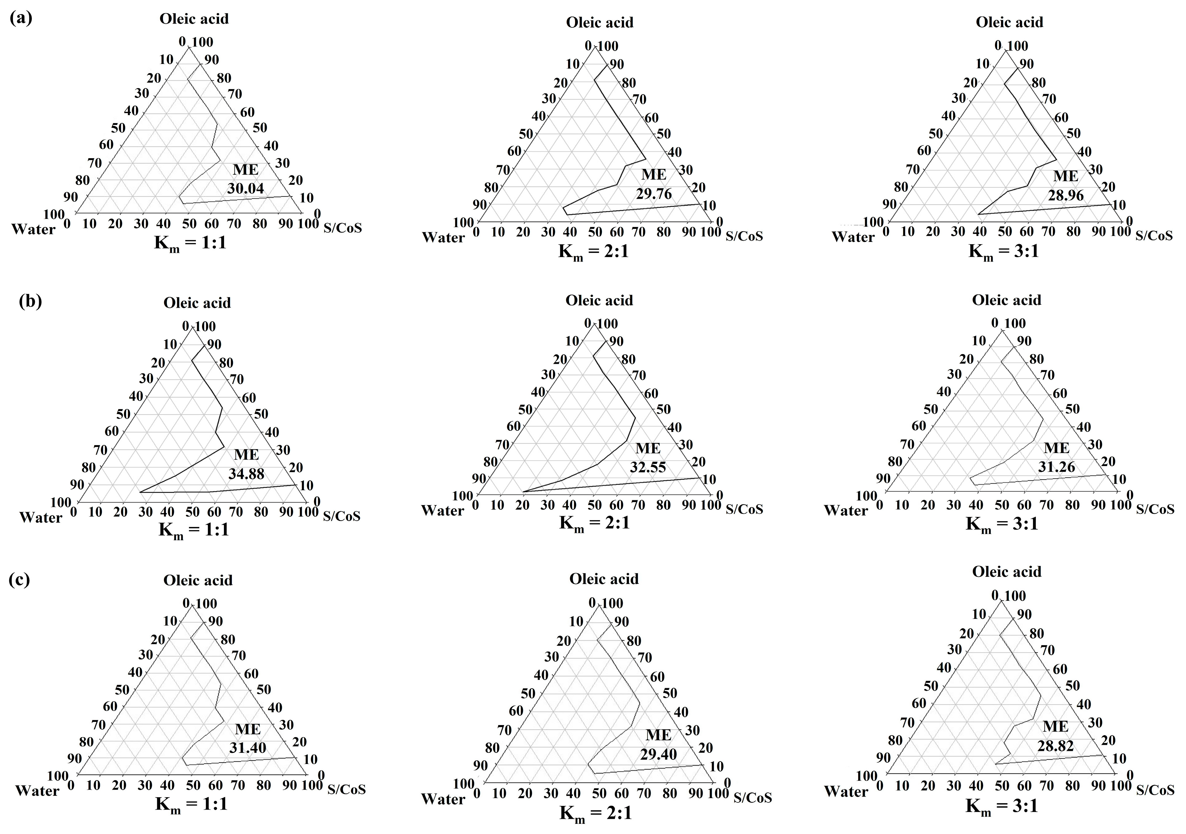 Pharmaceutics 15 01637 g001 Pharmaceutics 15 01637 g001