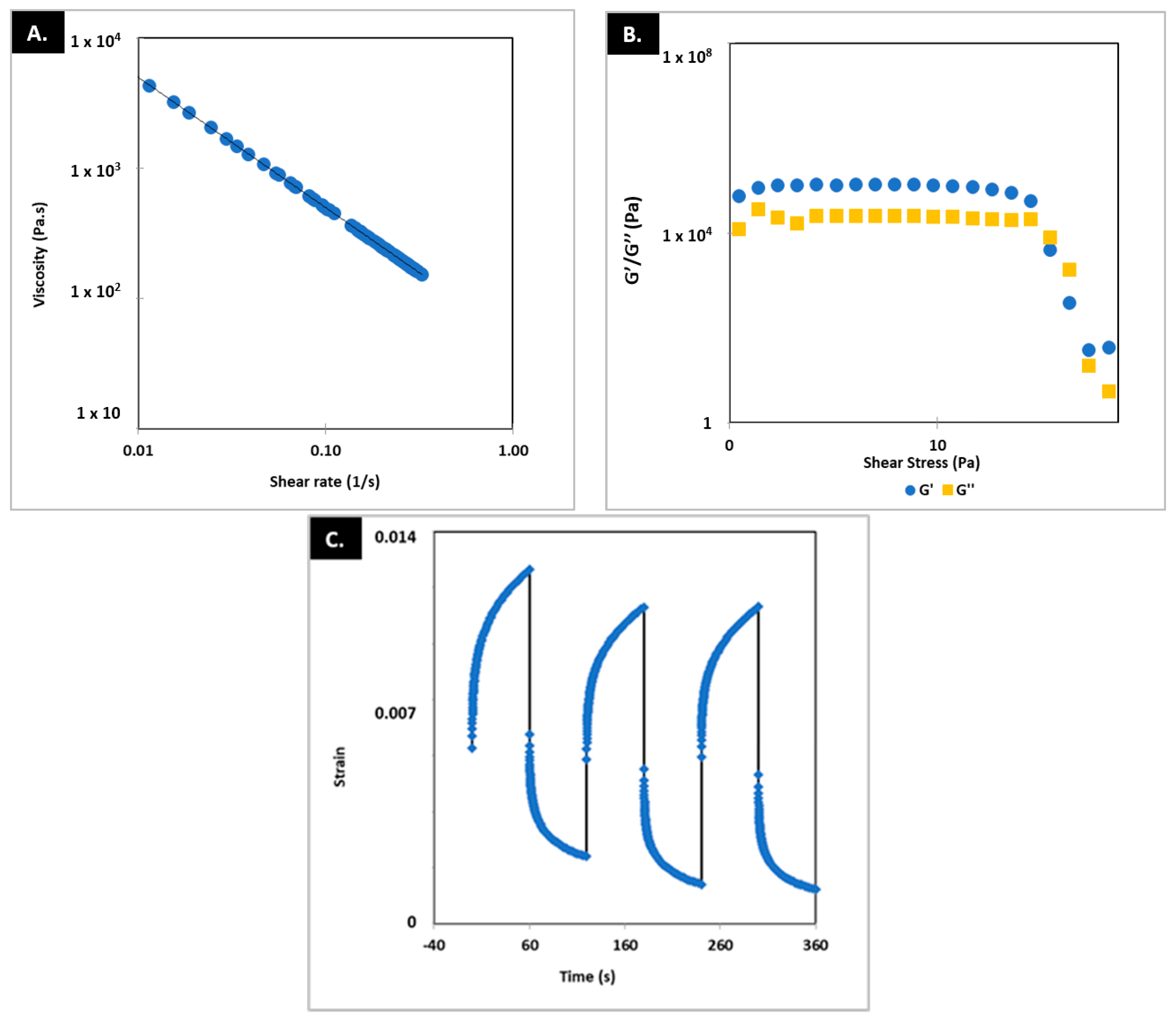 Pharmaceutics 15 01642 g003 Pharmaceutics 15 01642 g003