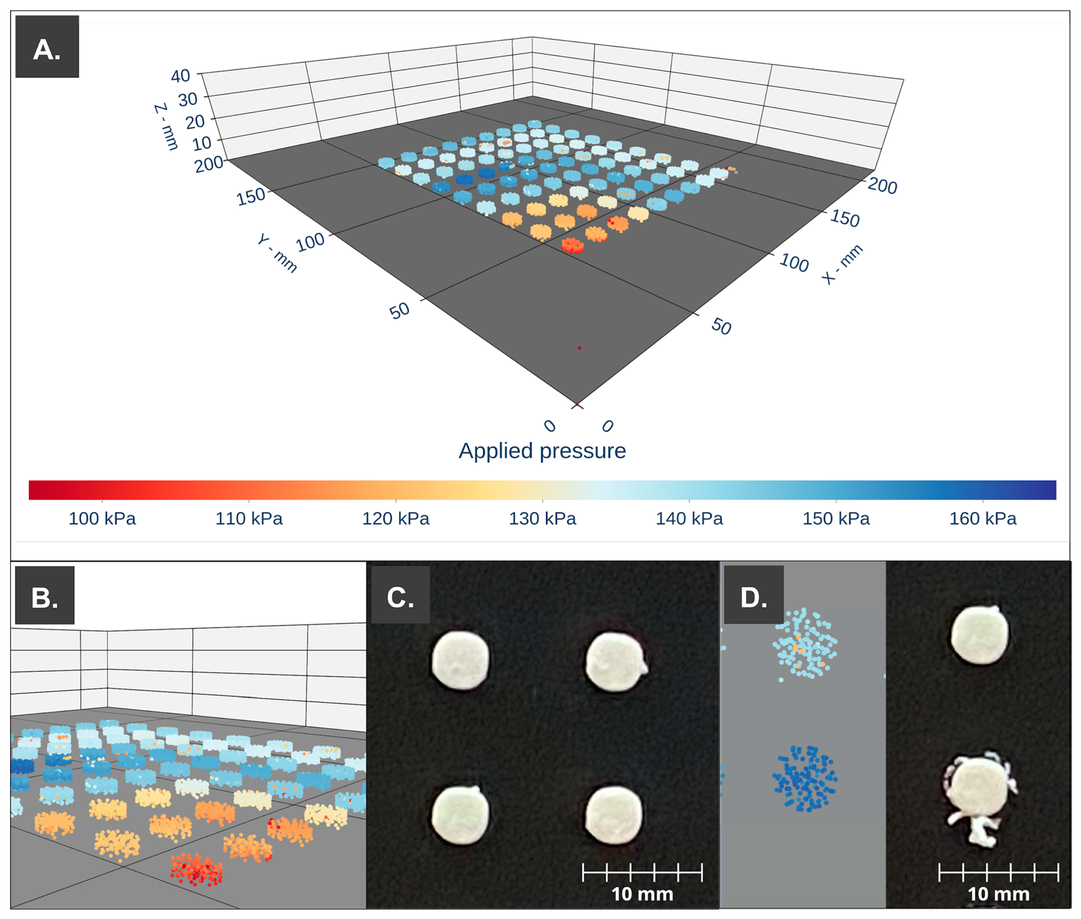Pharmaceutics 15 01642 g006 Pharmaceutics 15 01642 g006