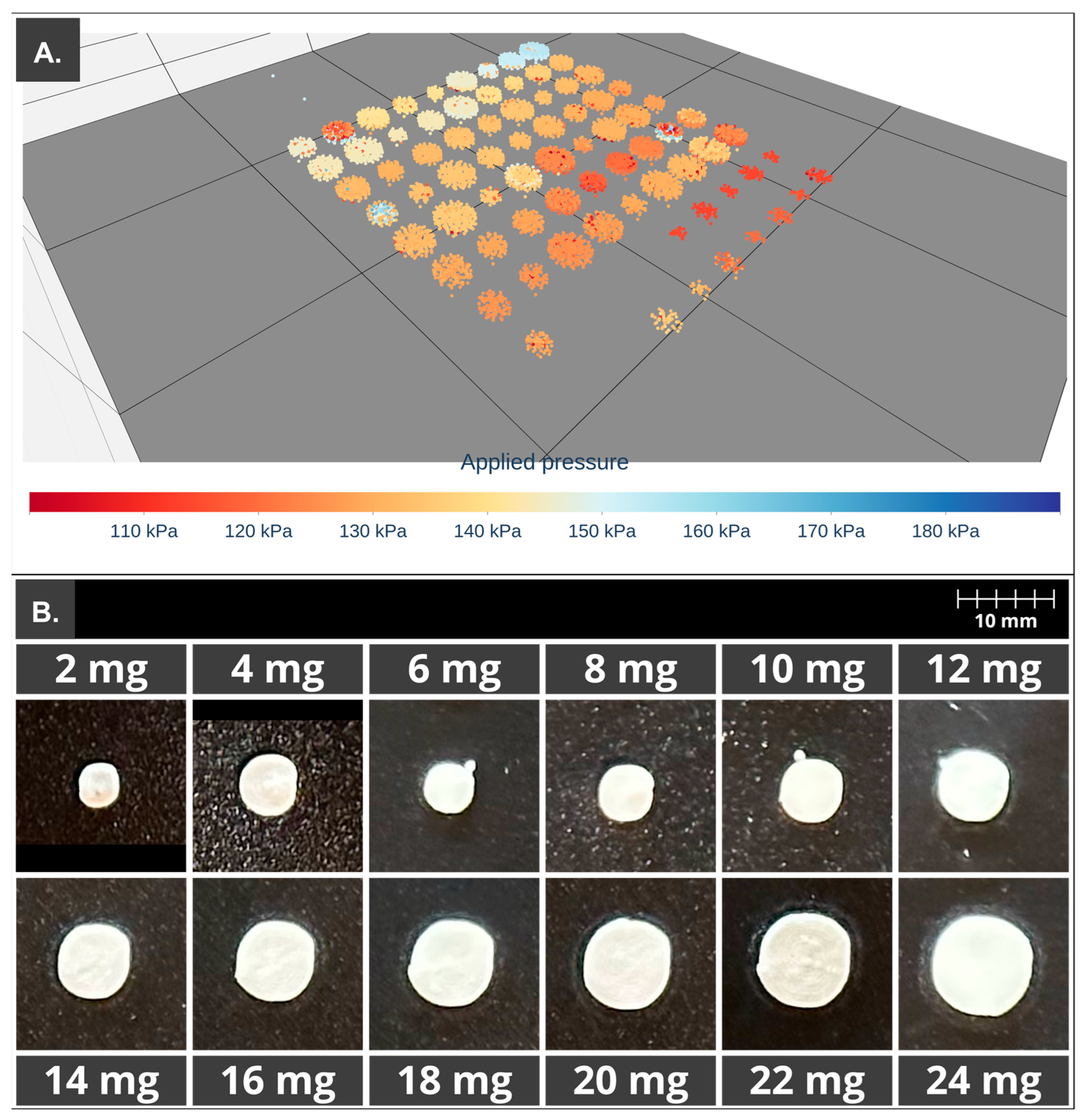Pharmaceutics 15 01642 g007 Pharmaceutics 15 01642 g007