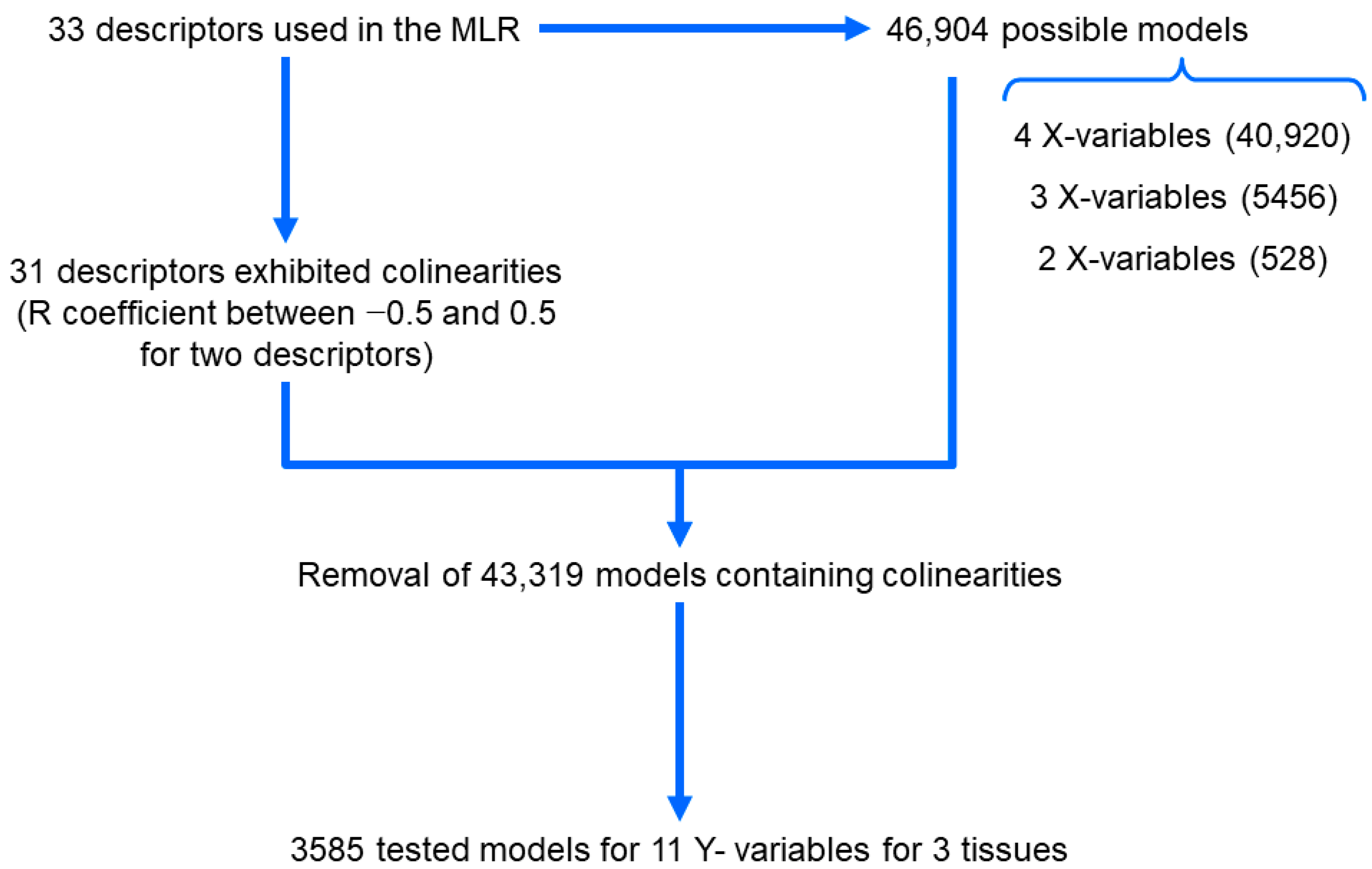 Pharmaceutics 15 01646 g001 Pharmaceutics 15 01646 g001