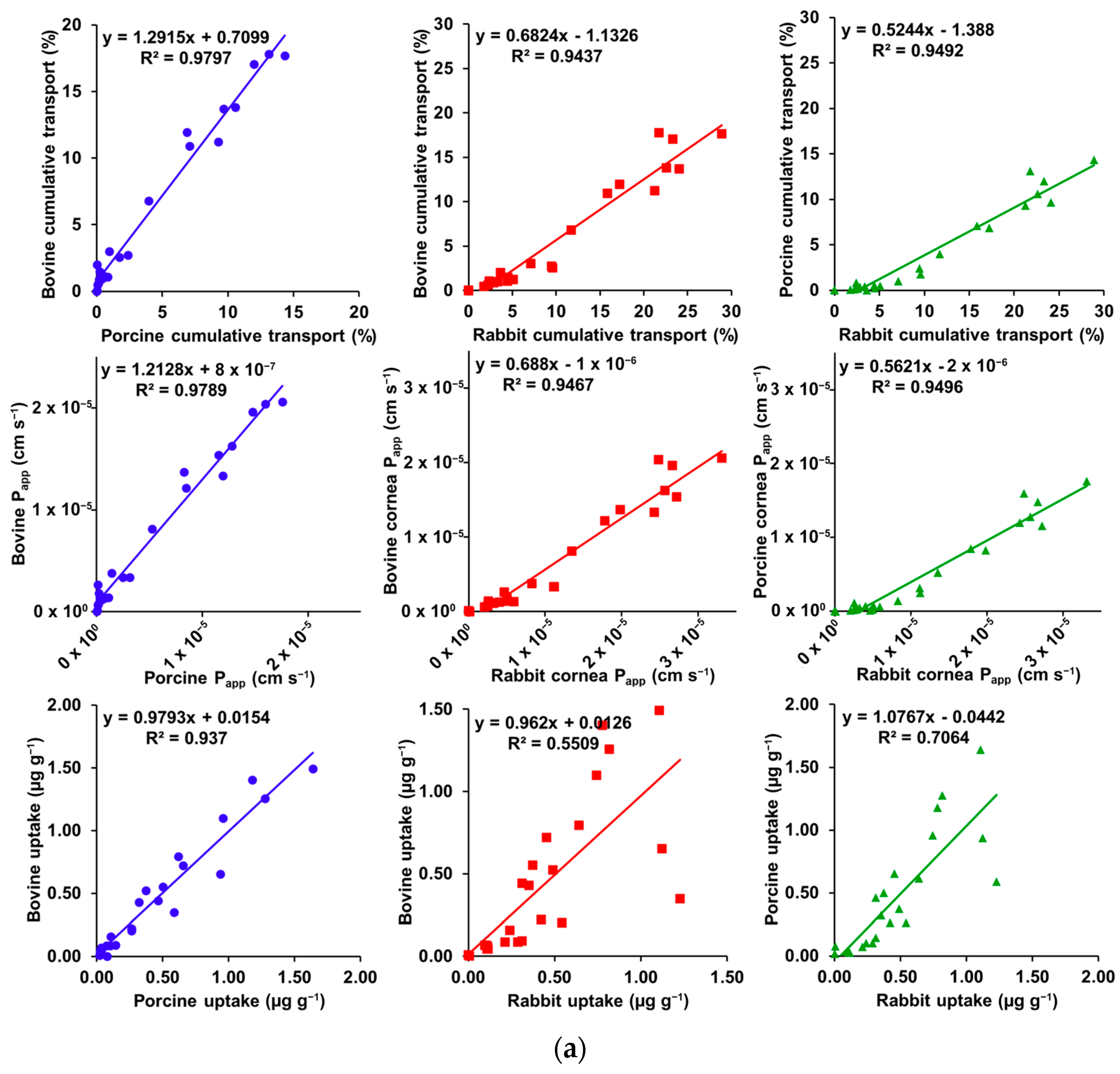 Pharmaceutics 15 01646 g003a Pharmaceutics 15 01646 g003a