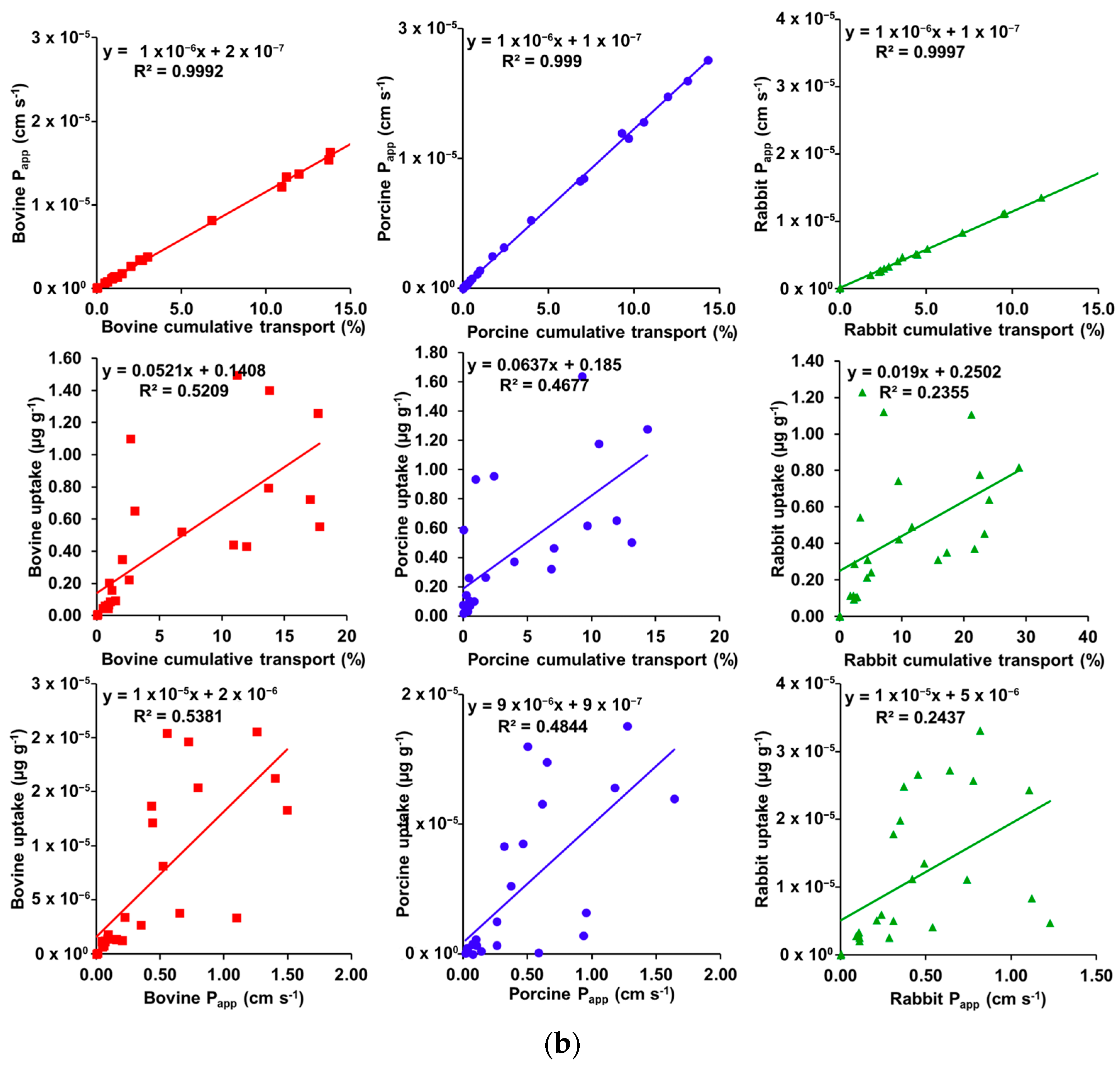 Pharmaceutics 15 01646 g003b Pharmaceutics 15 01646 g003b