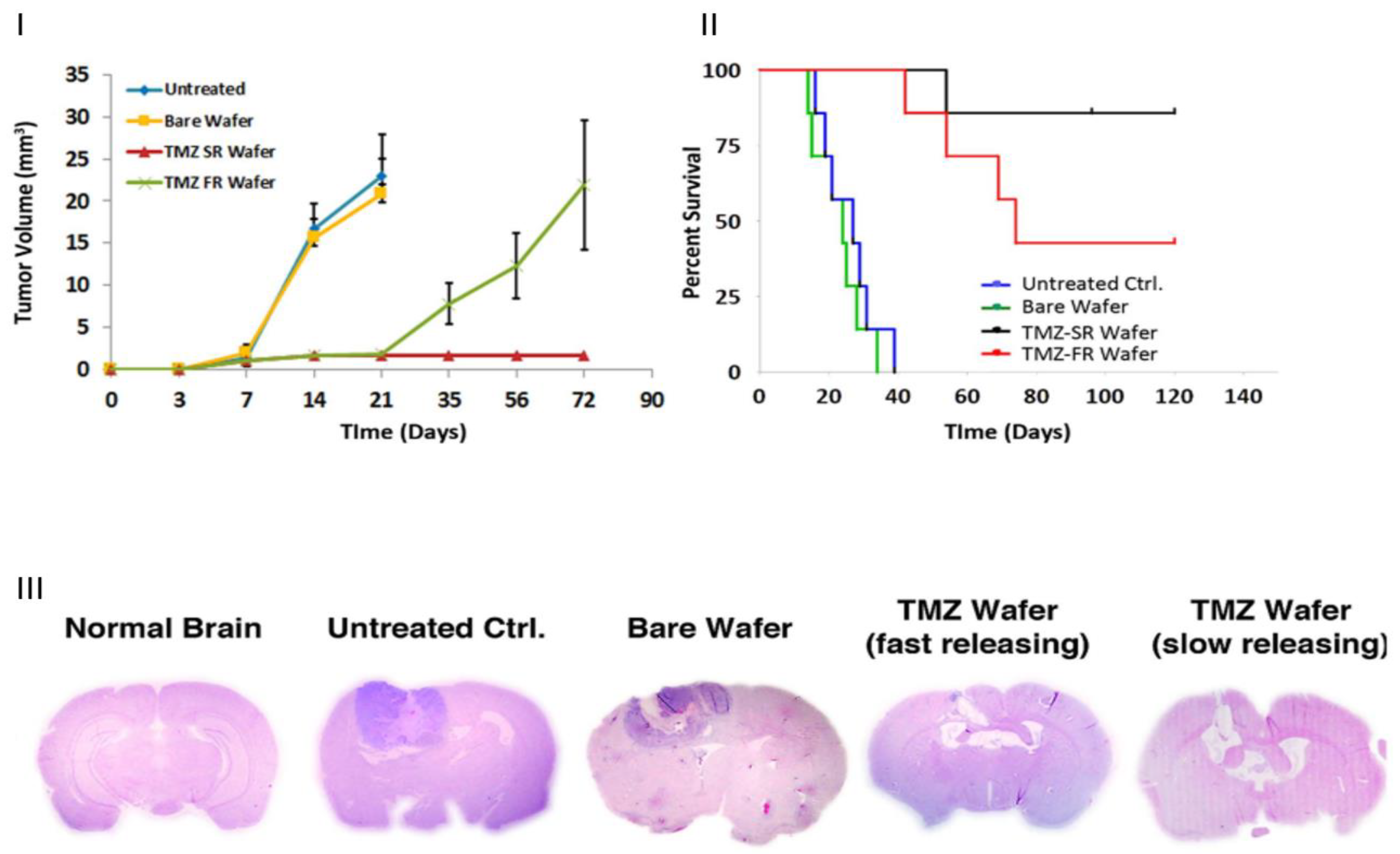 Pharmaceutics 15 01649 g004 Pharmaceutics 15 01649 g004
