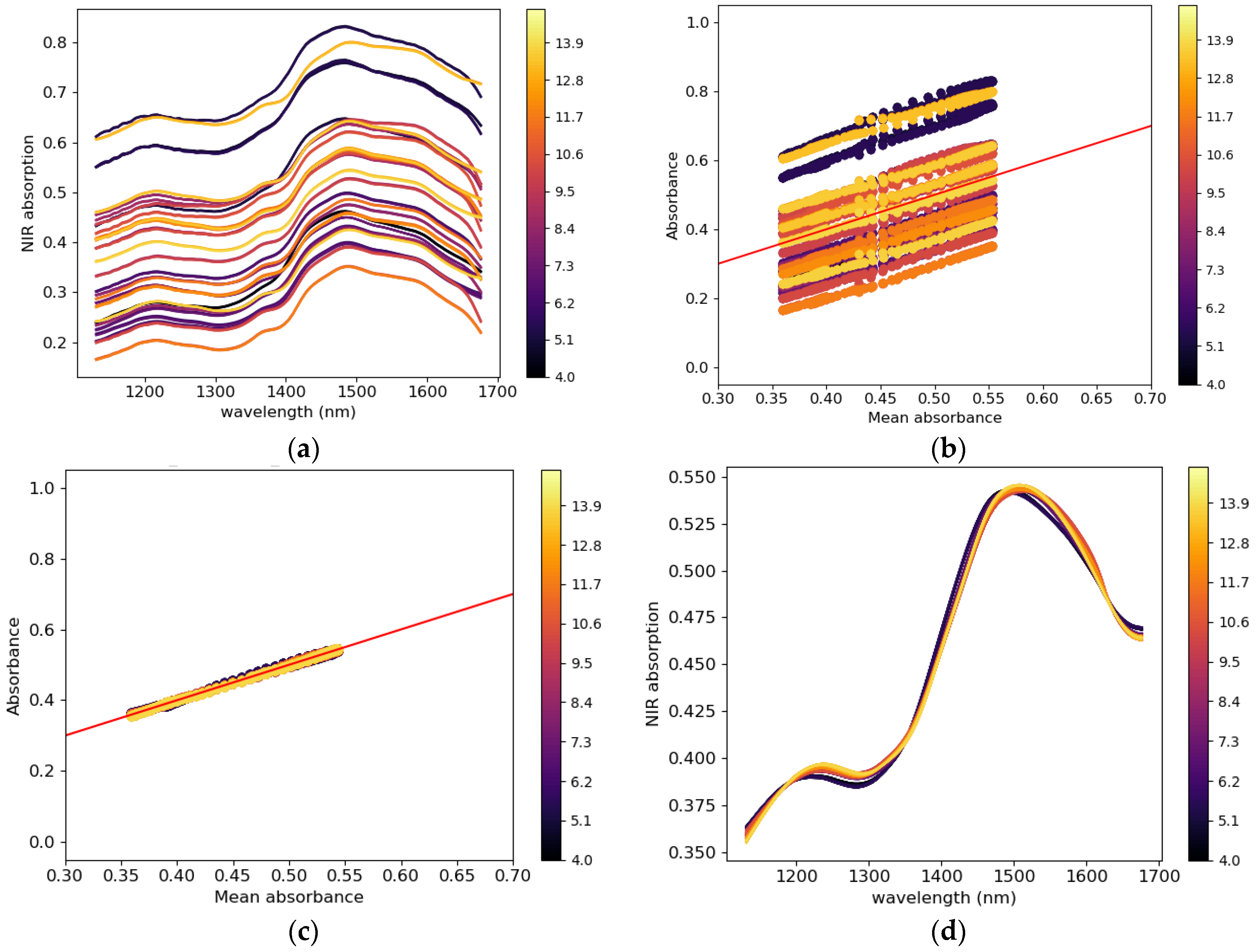 Pharmaceutics 15 01652 g003 Pharmaceutics 15 01652 g003