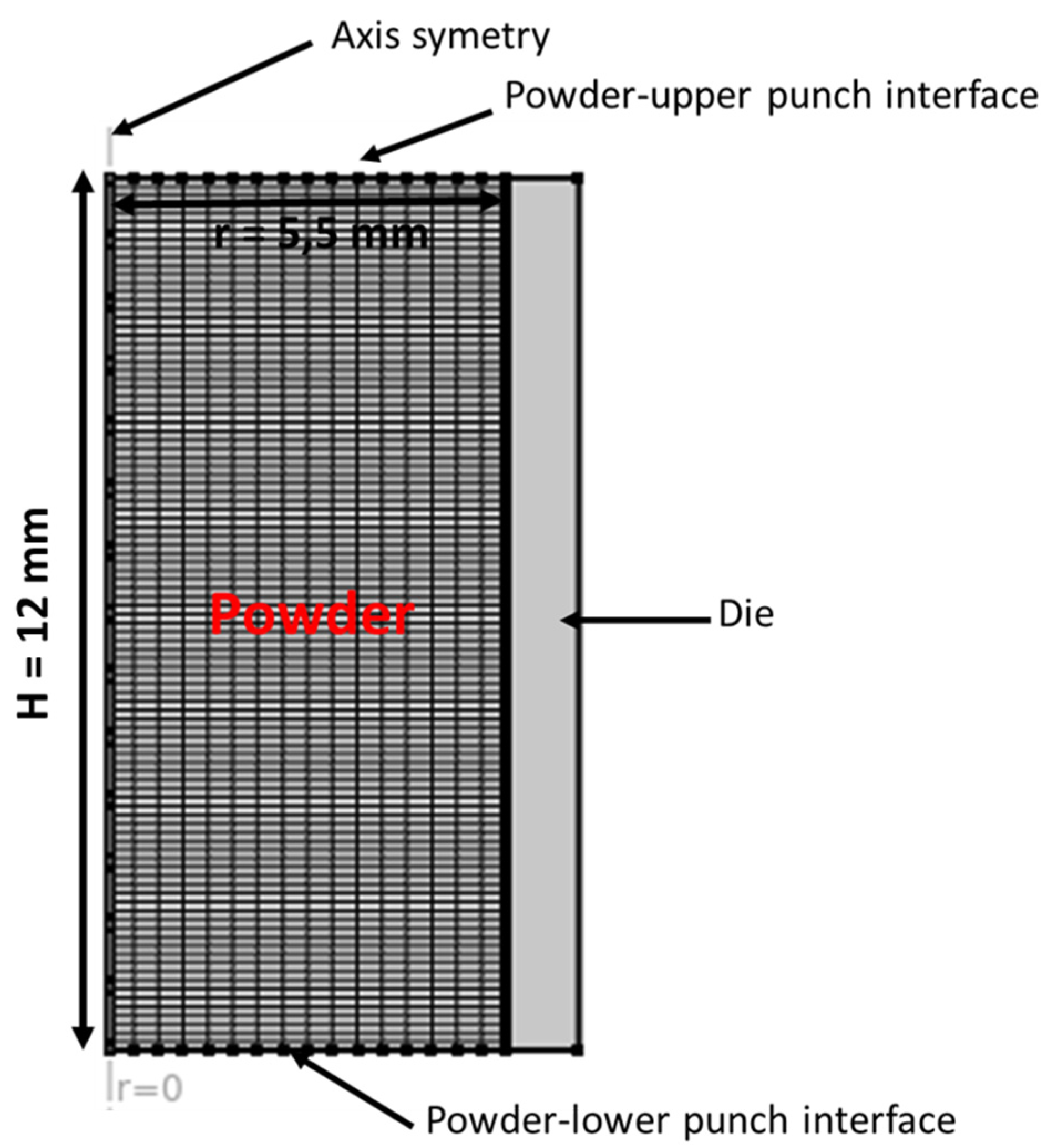 Pharmaceutics 15 01652 g006 Pharmaceutics 15 01652 g006