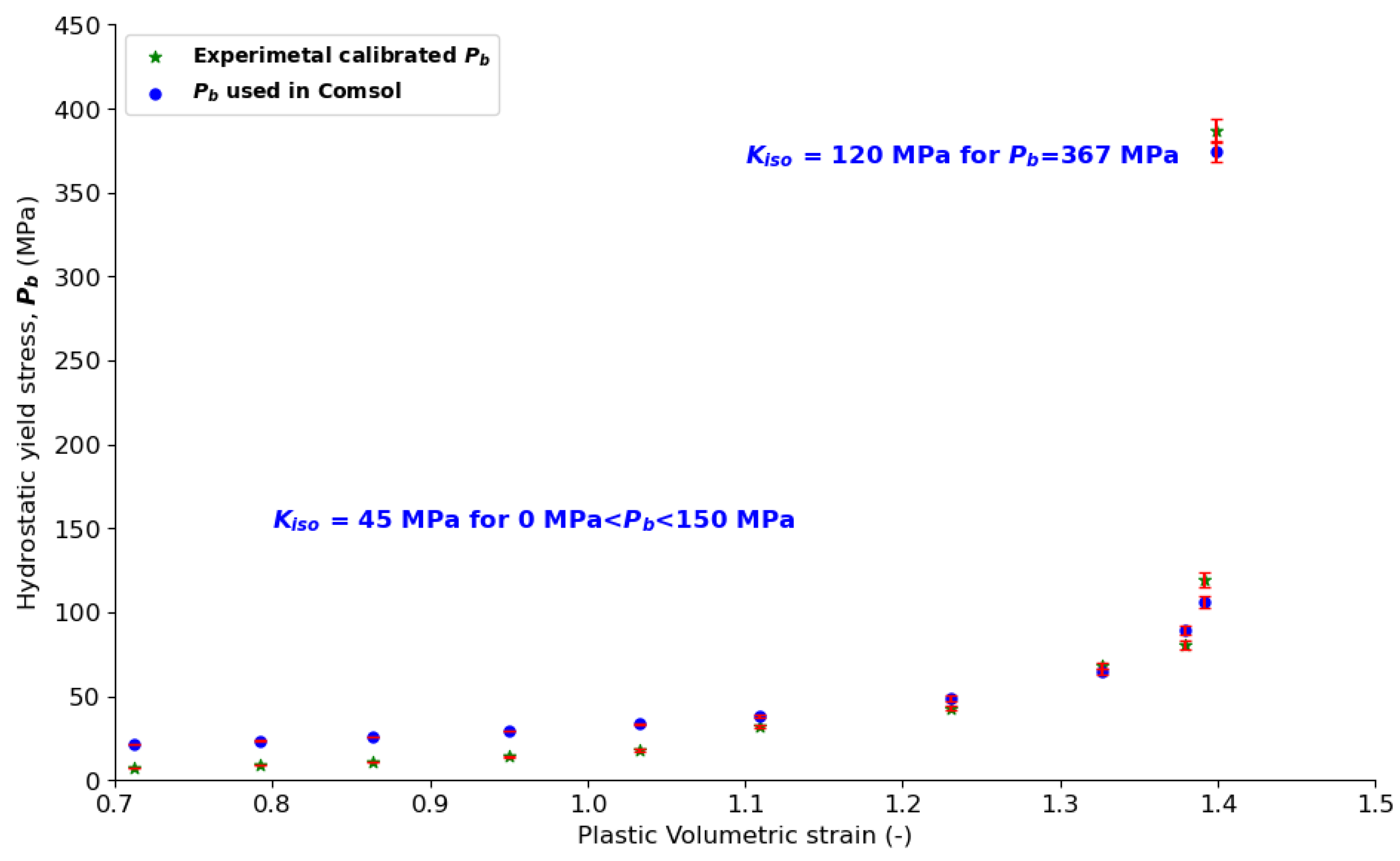 Pharmaceutics 15 01652 g007 Pharmaceutics 15 01652 g007