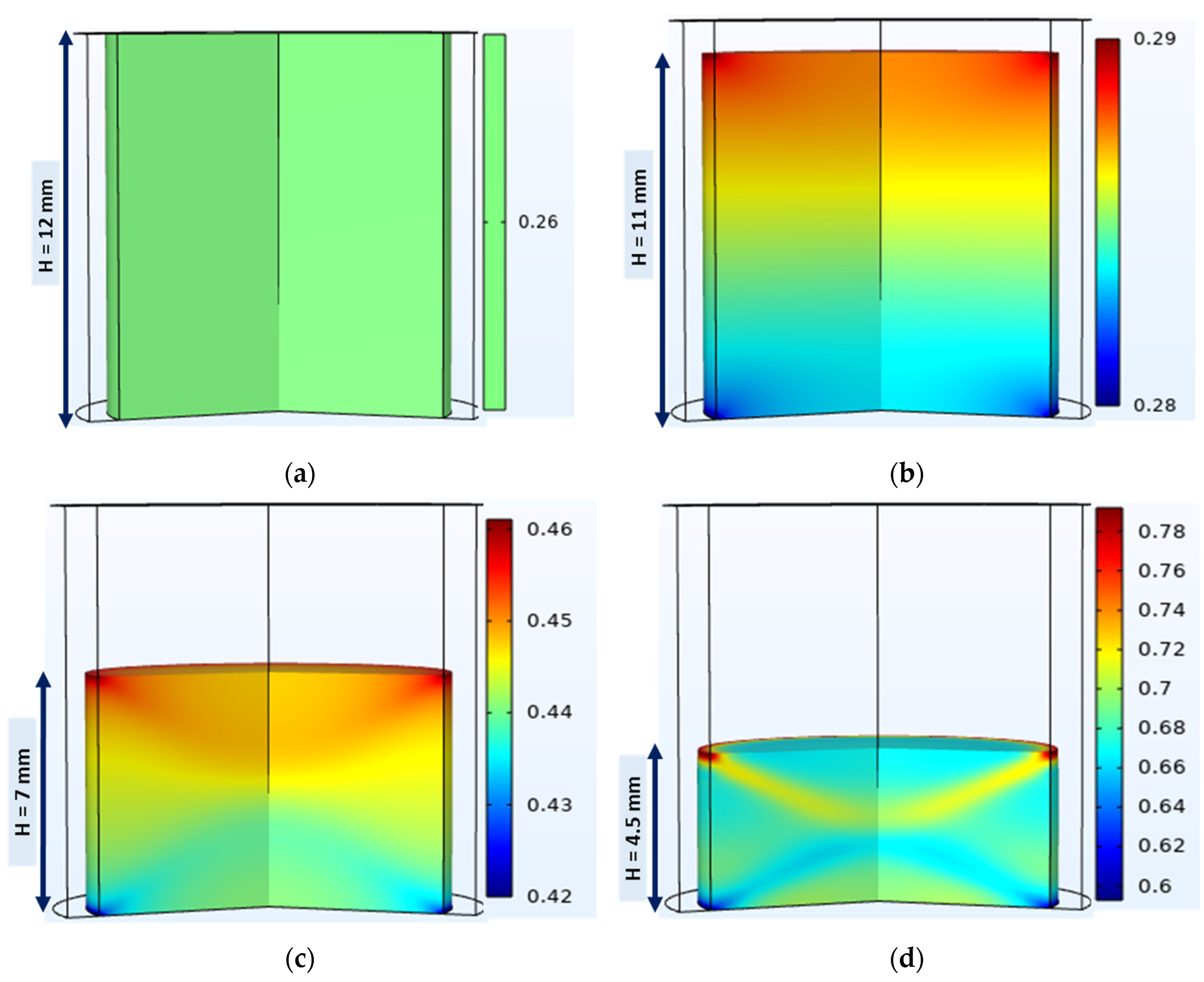 Pharmaceutics 15 01652 g011 Pharmaceutics 15 01652 g011