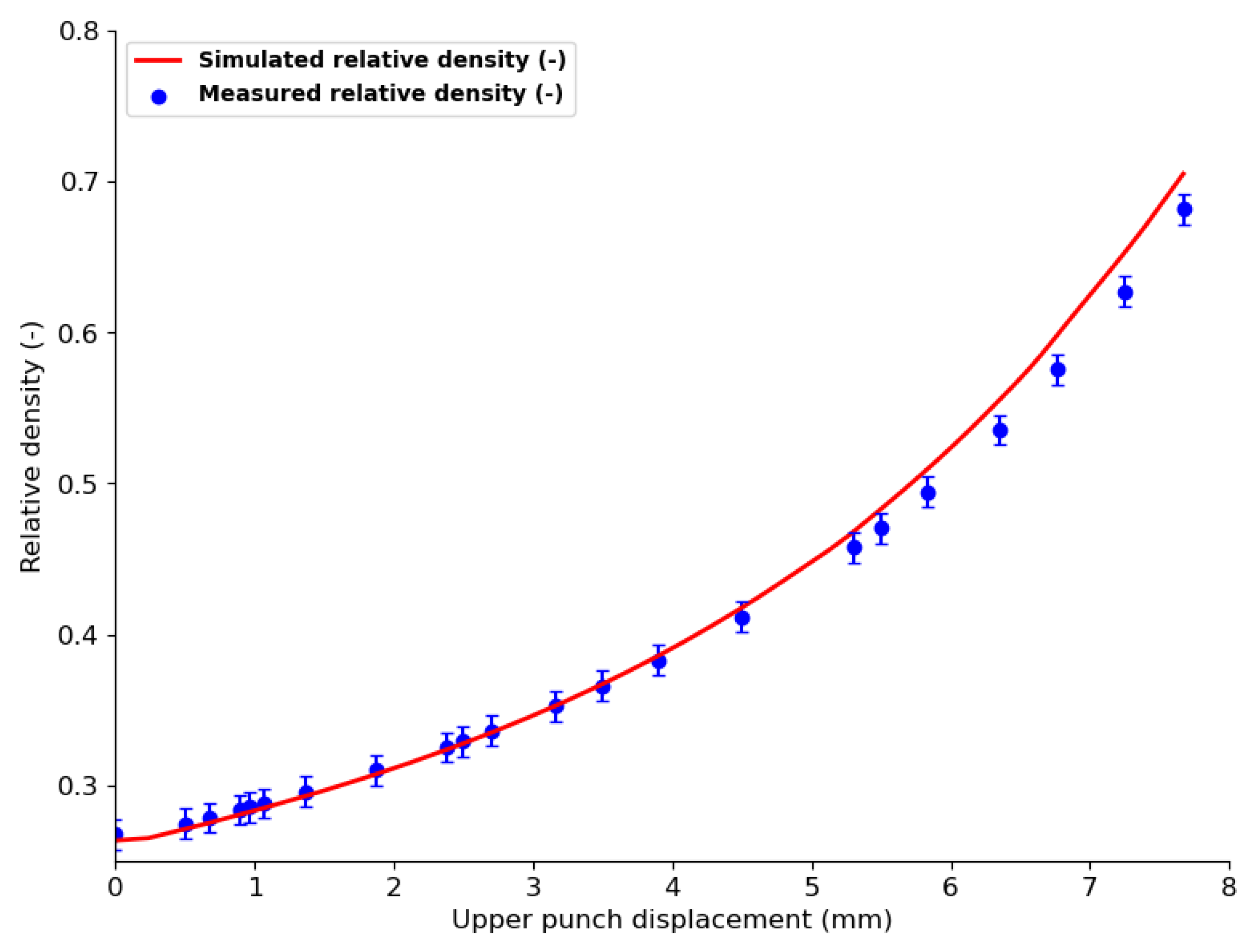 Pharmaceutics 15 01652 g012 Pharmaceutics 15 01652 g012