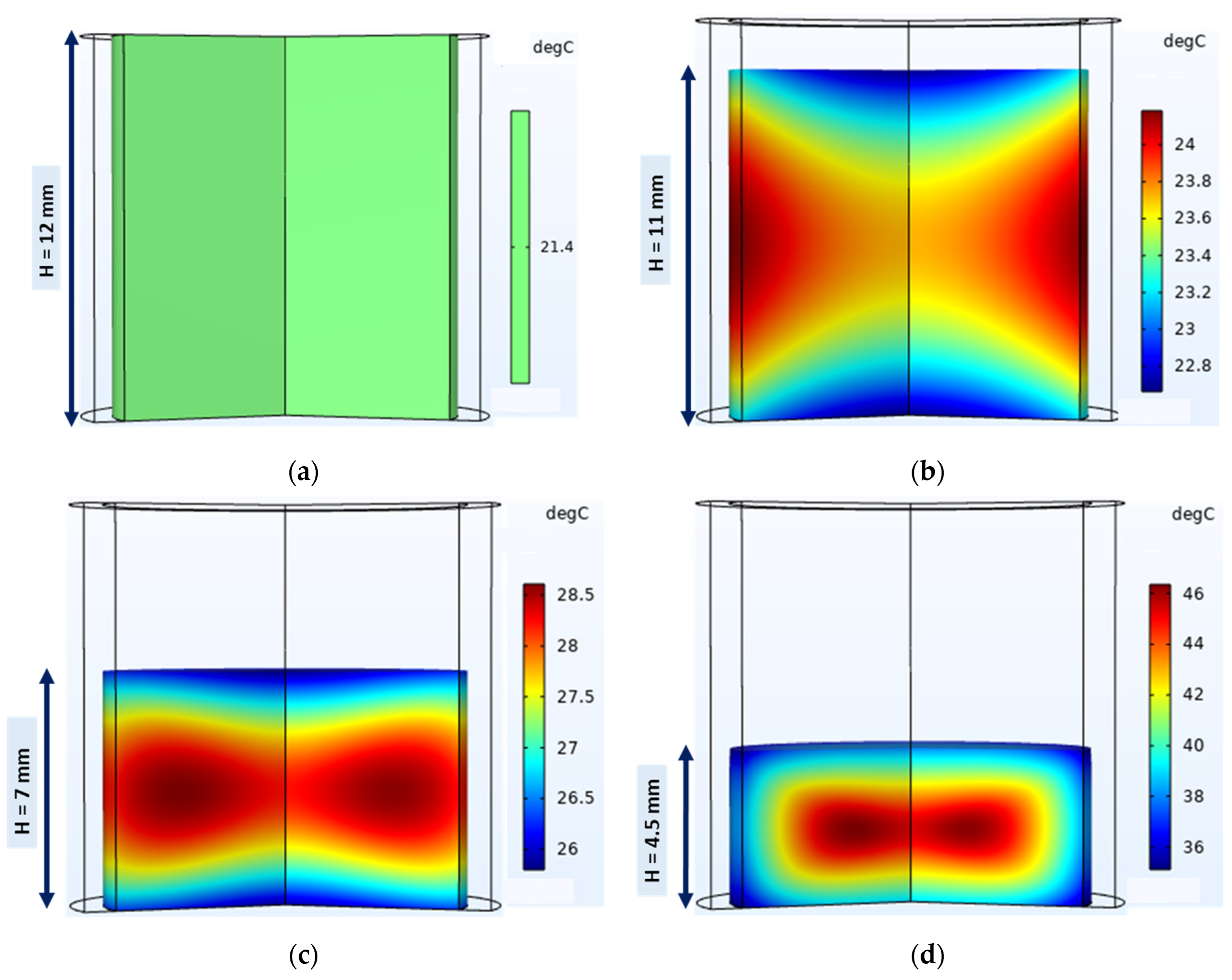 Pharmaceutics 15 01652 g013 Pharmaceutics 15 01652 g013