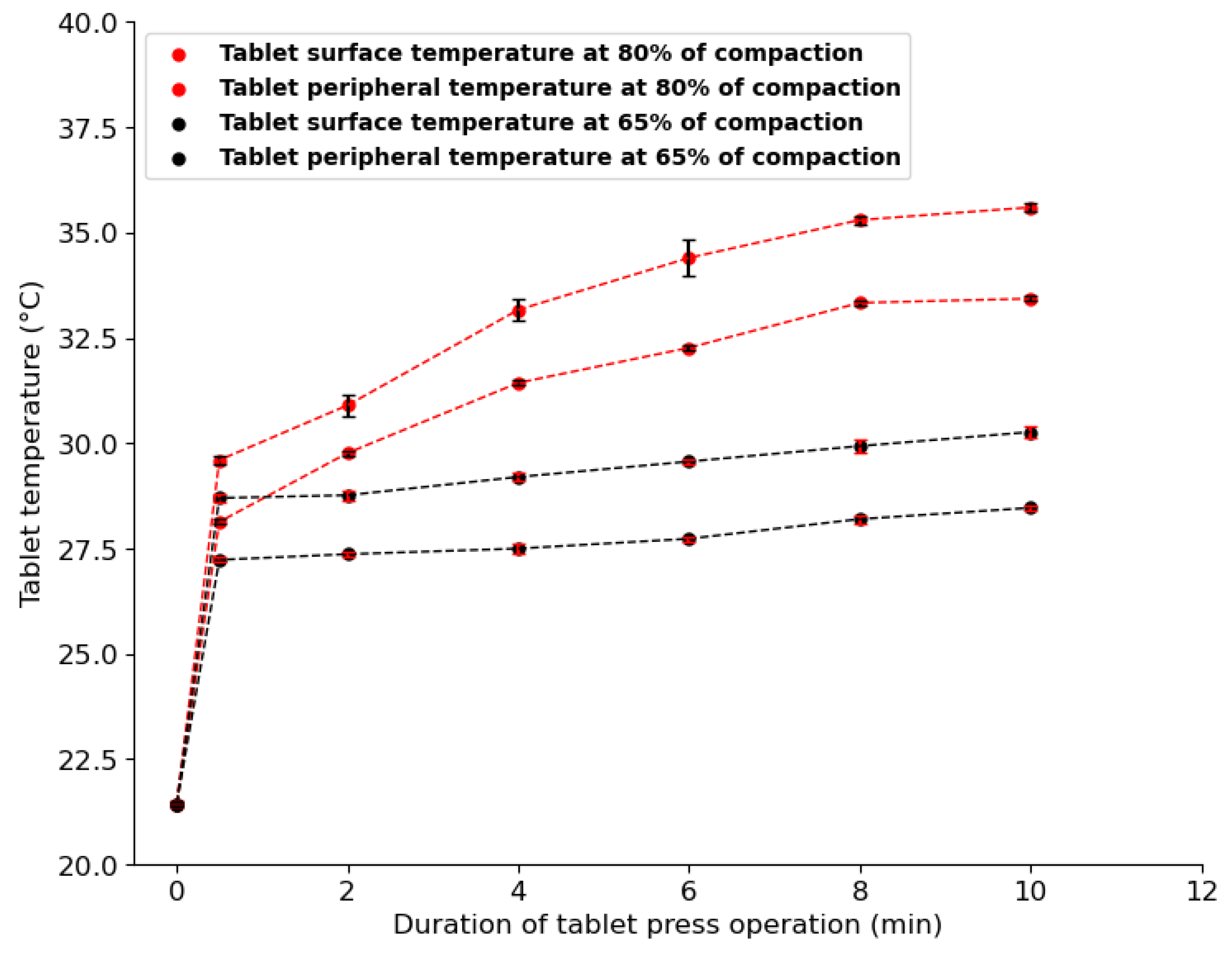 Pharmaceutics 15 01652 g016 Pharmaceutics 15 01652 g016