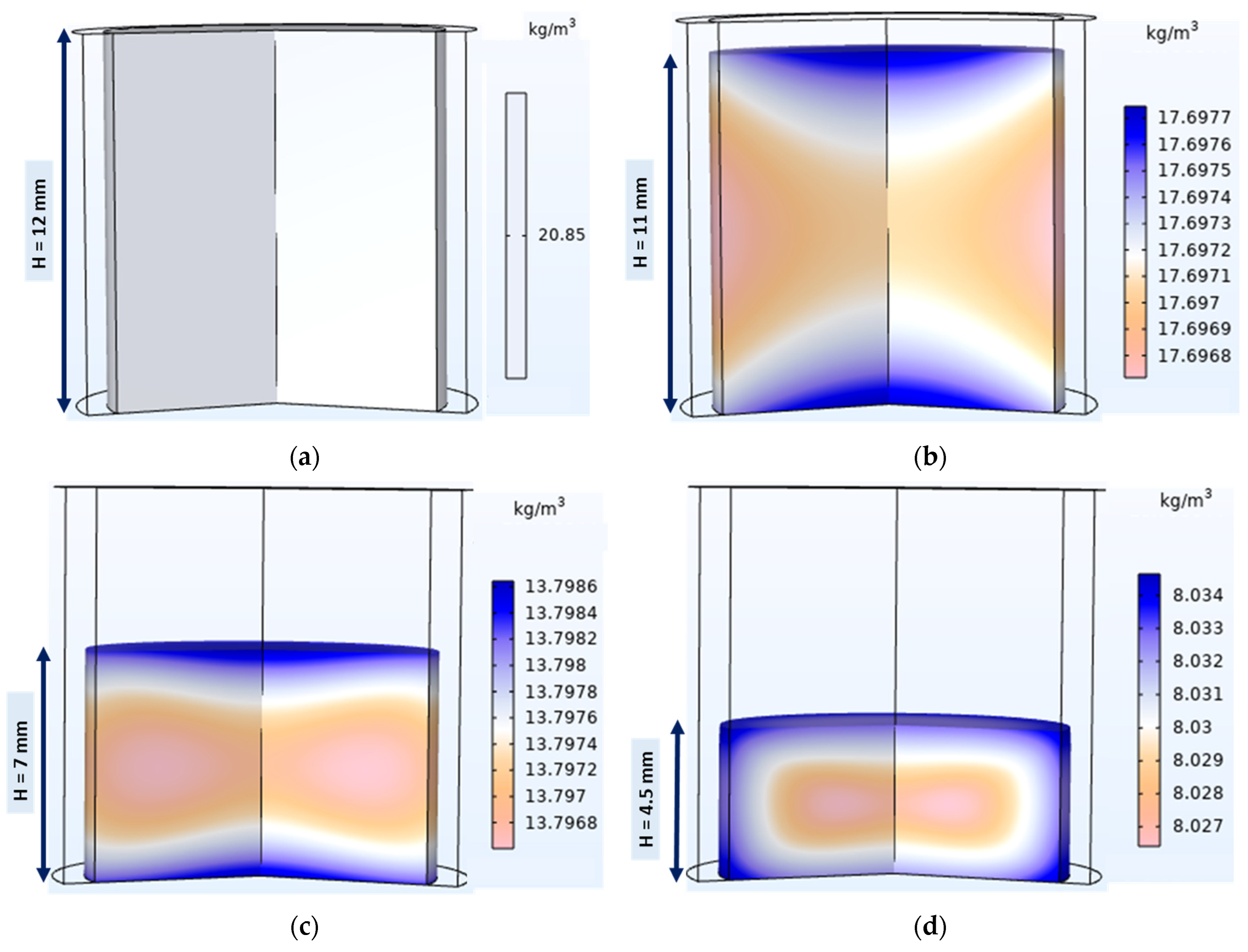 Pharmaceutics 15 01652 g019 Pharmaceutics 15 01652 g019