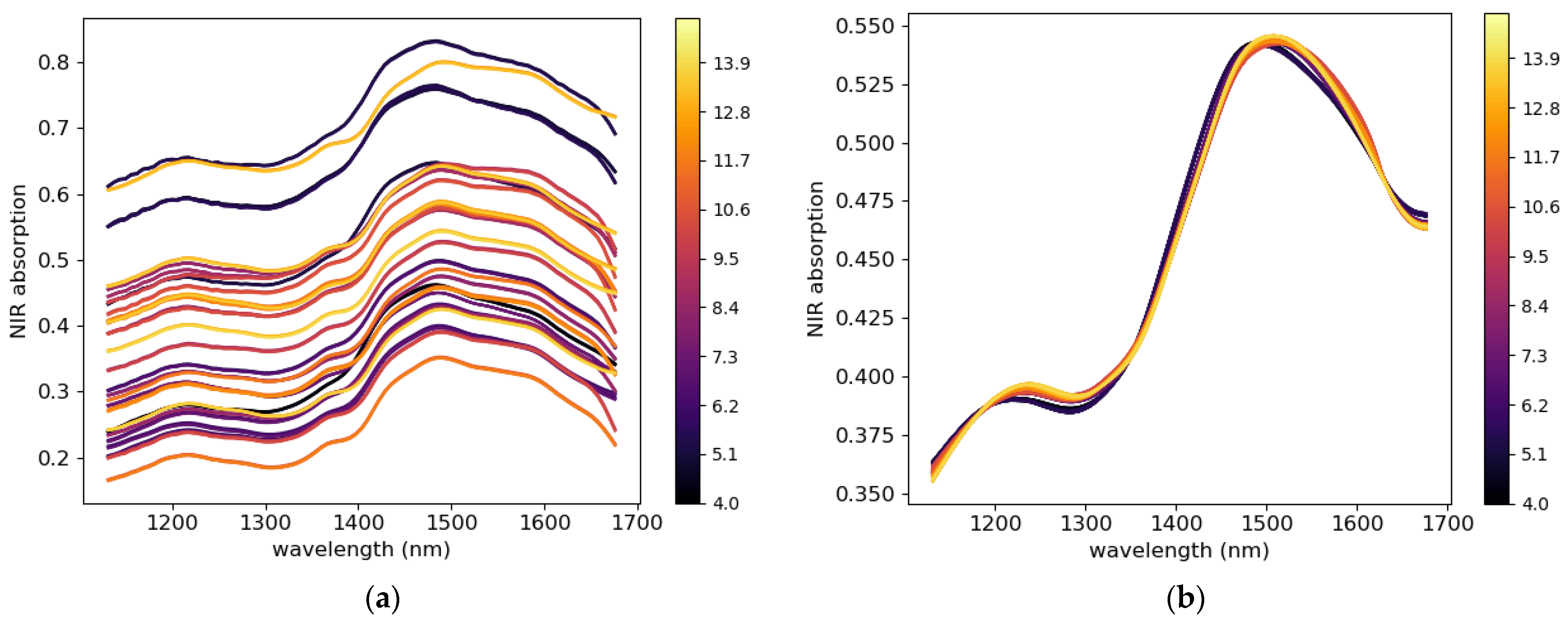 Pharmaceutics 15 01652 g020 Pharmaceutics 15 01652 g020